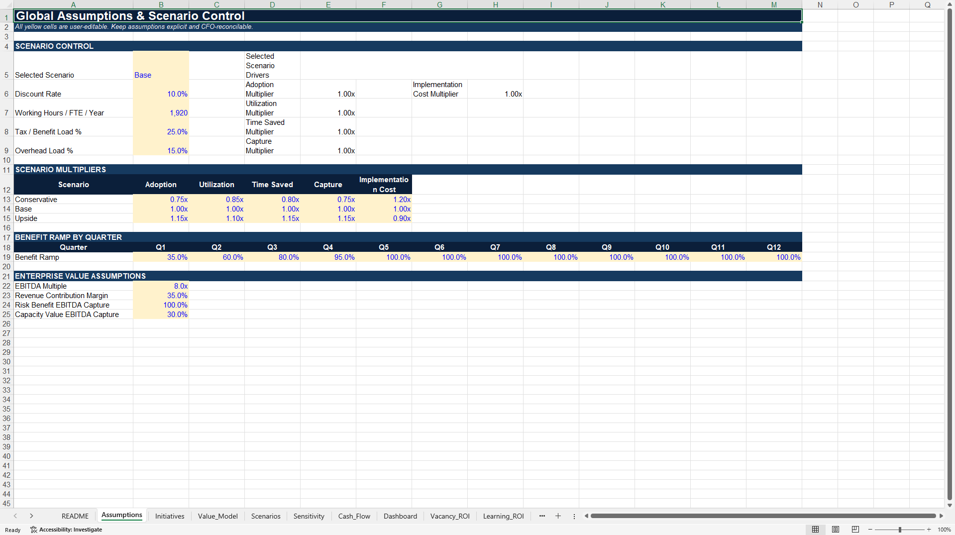 AI-HR Value Realization & ROI Decision Model (Excel template (XLSX)) Preview Image