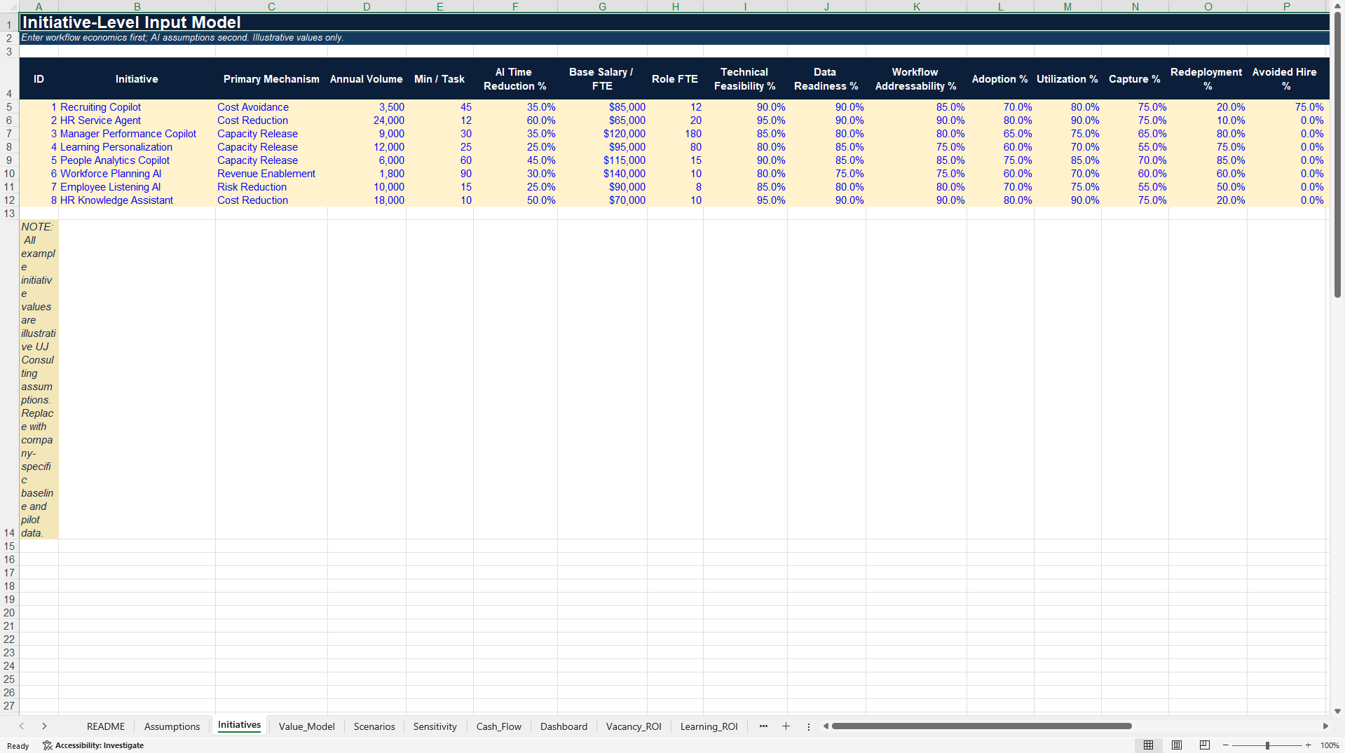 AI-HR Value Realization & ROI Decision Model (Excel template (XLSX)) Preview Image