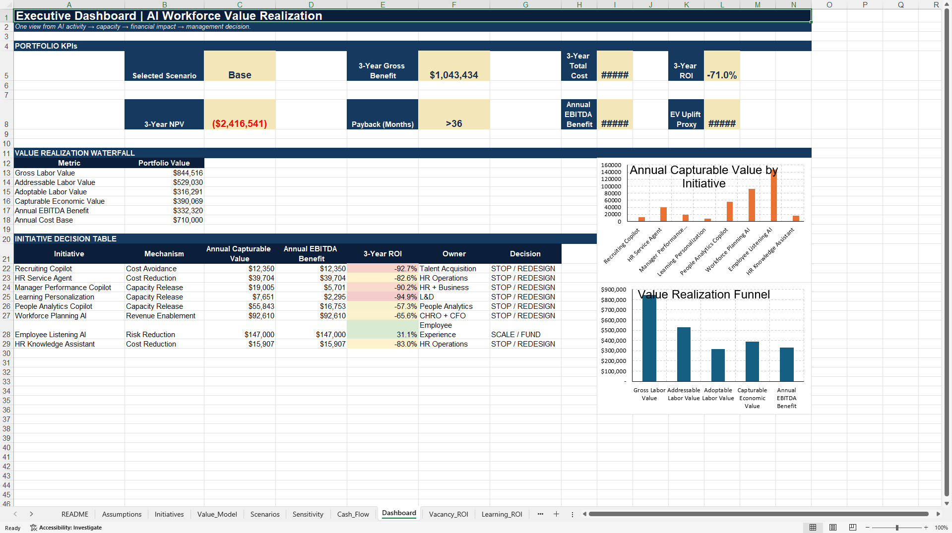 AI-HR Value Realization & ROI Decision Model (Excel template (XLSX)) Preview Image