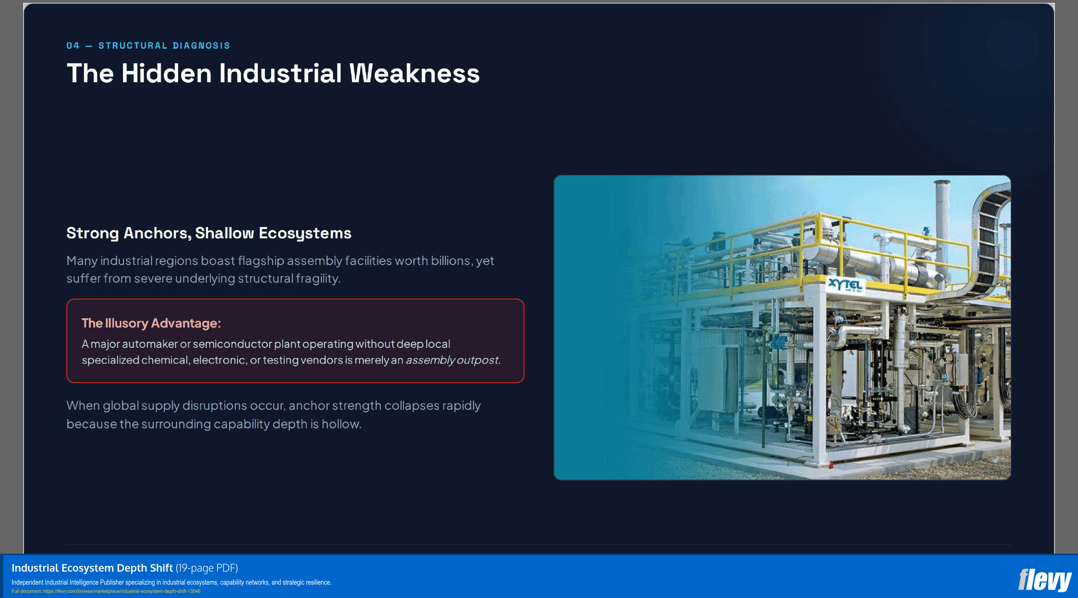 Industrial Ecosystem Depth Shift (19-page PDF document) Preview Image