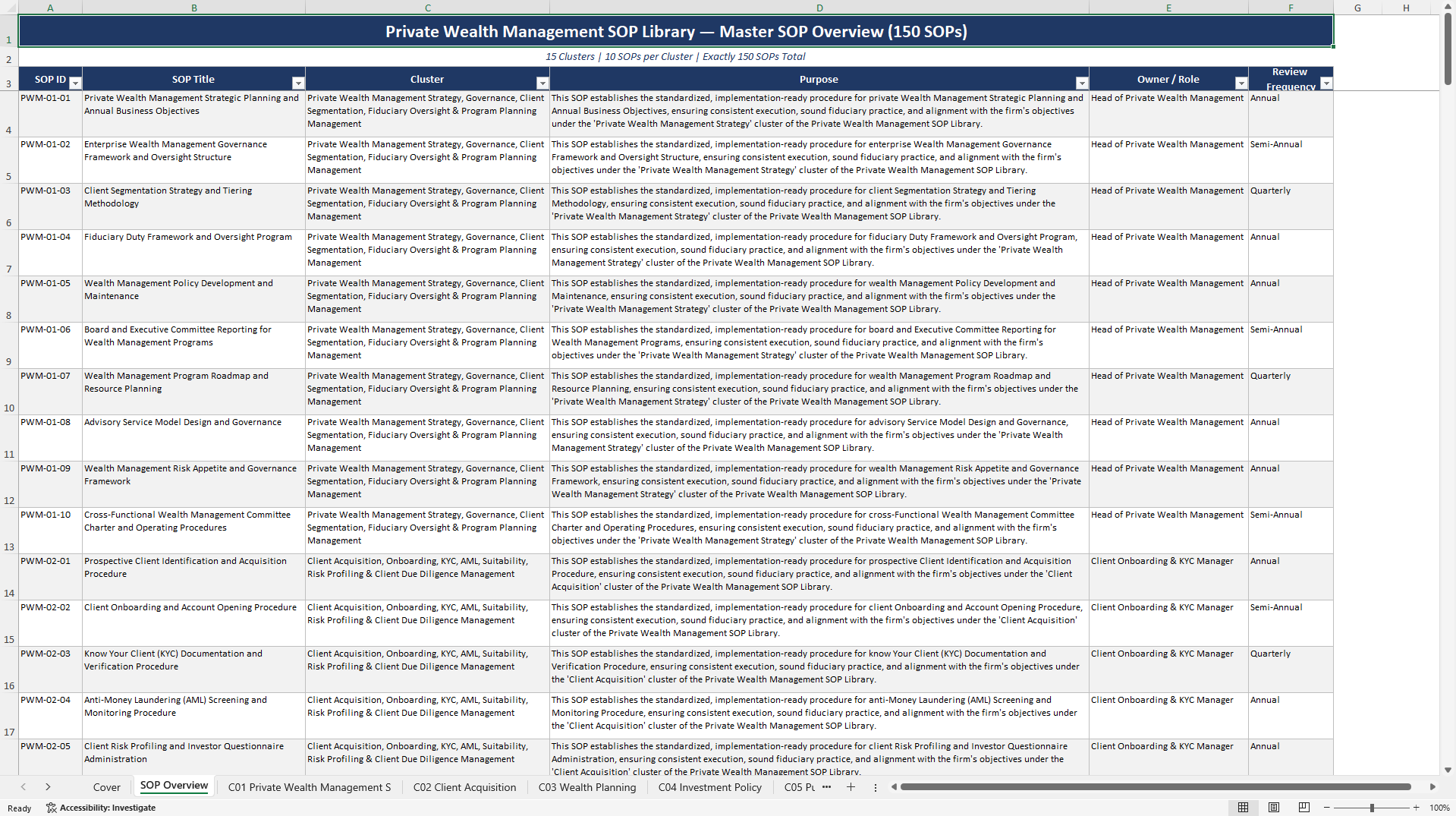 100+ Private Wealth Management SOPs (Excel template (XLSX)) Preview Image