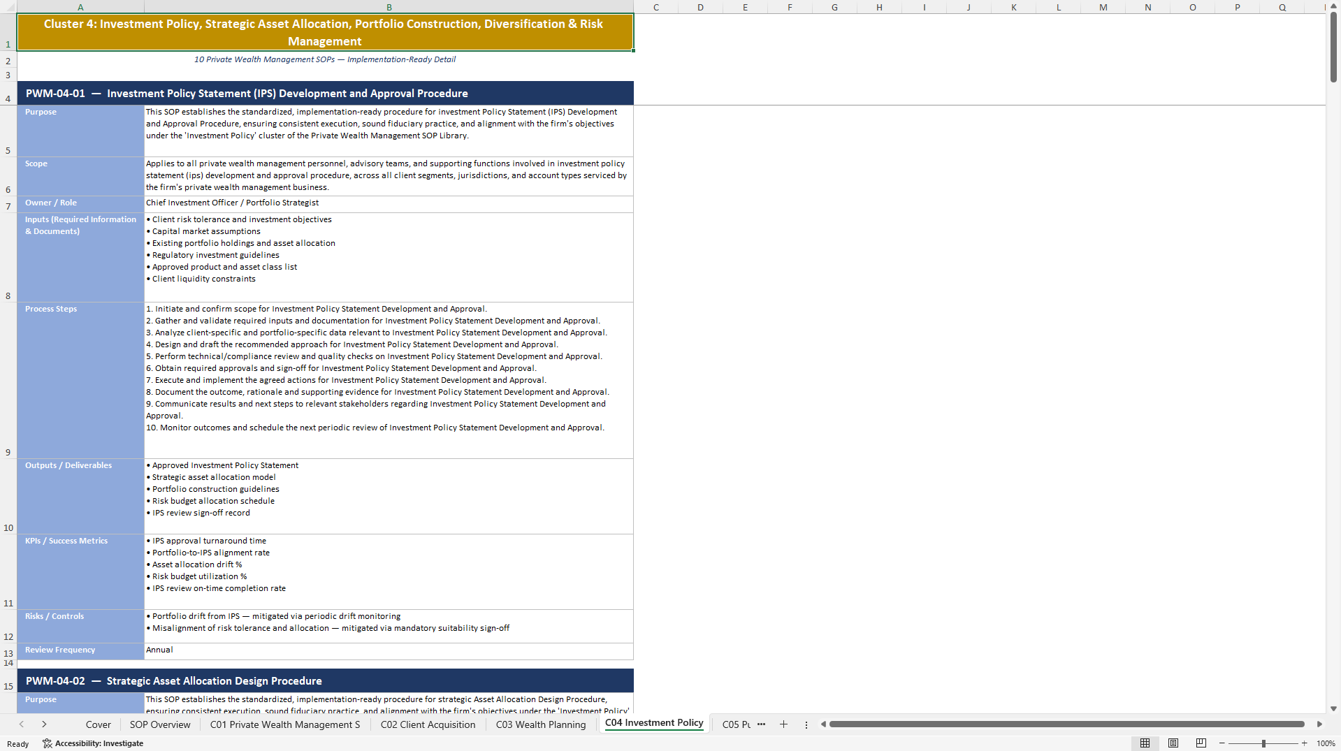 100+ Private Wealth Management SOPs (Excel template (XLSX)) Preview Image