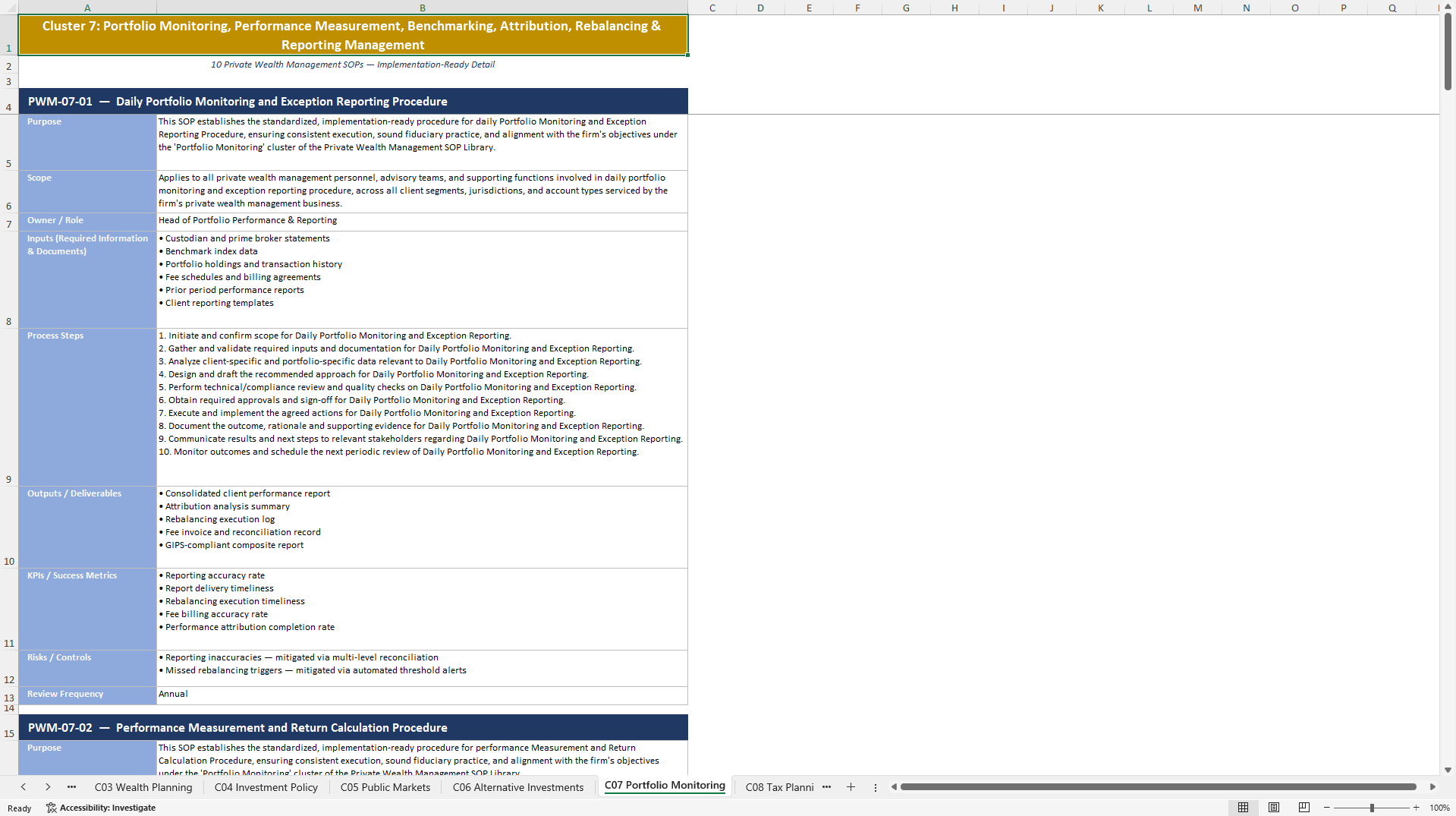 100+ Private Wealth Management SOPs (Excel template (XLSX)) Preview Image