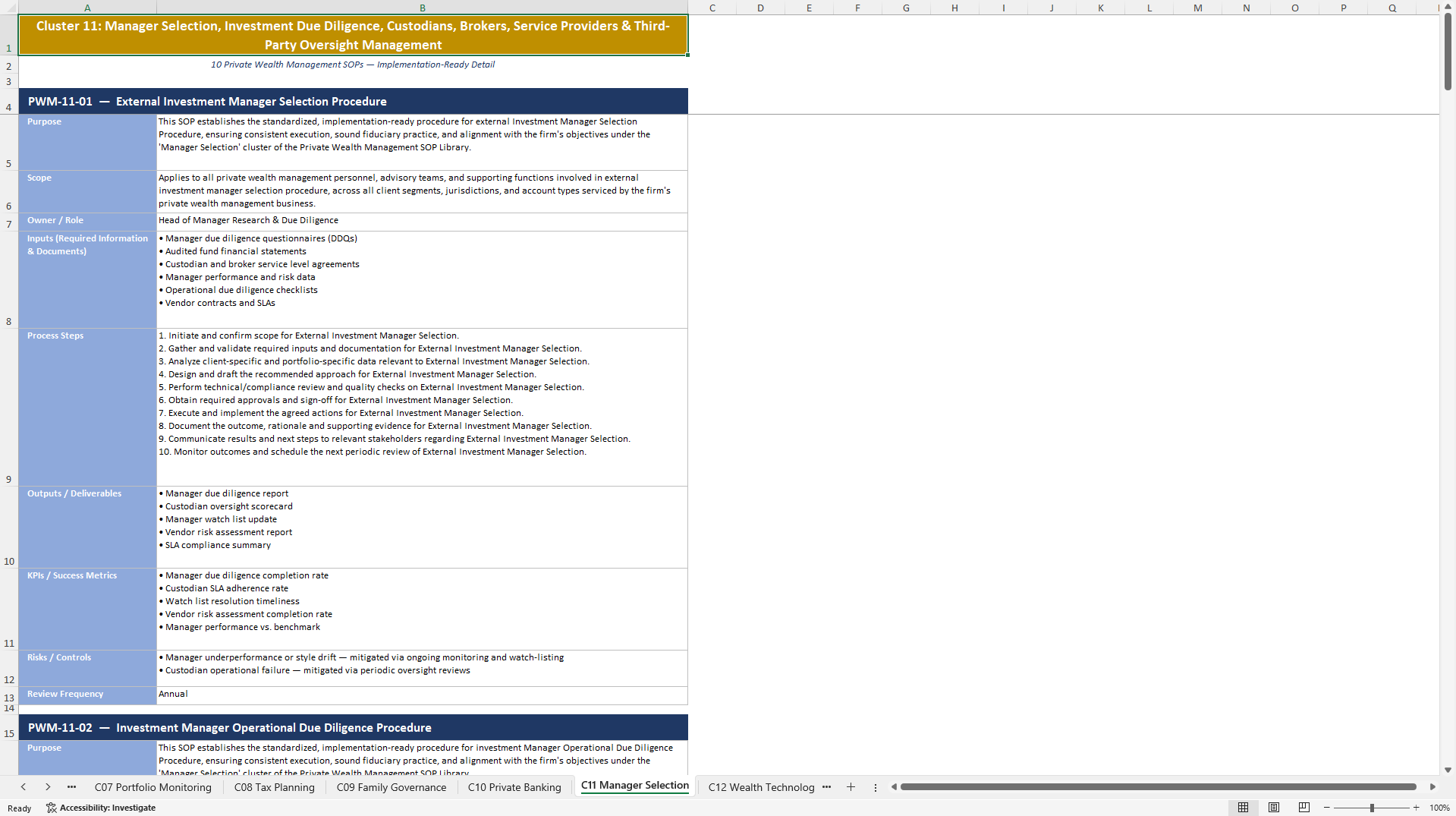 100+ Private Wealth Management SOPs (Excel template (XLSX)) Preview Image