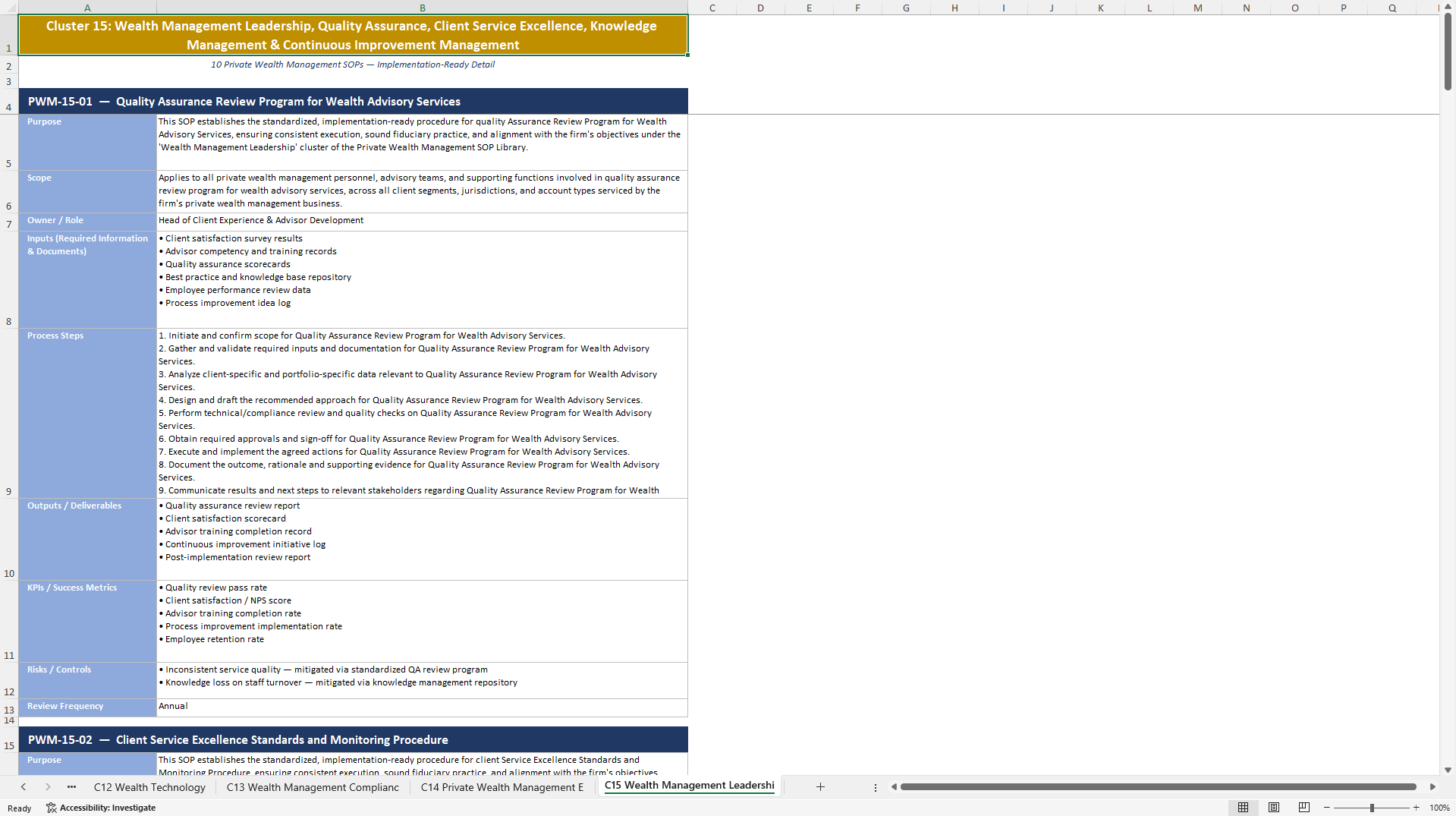 100+ Private Wealth Management SOPs (Excel template (XLSX)) Preview Image