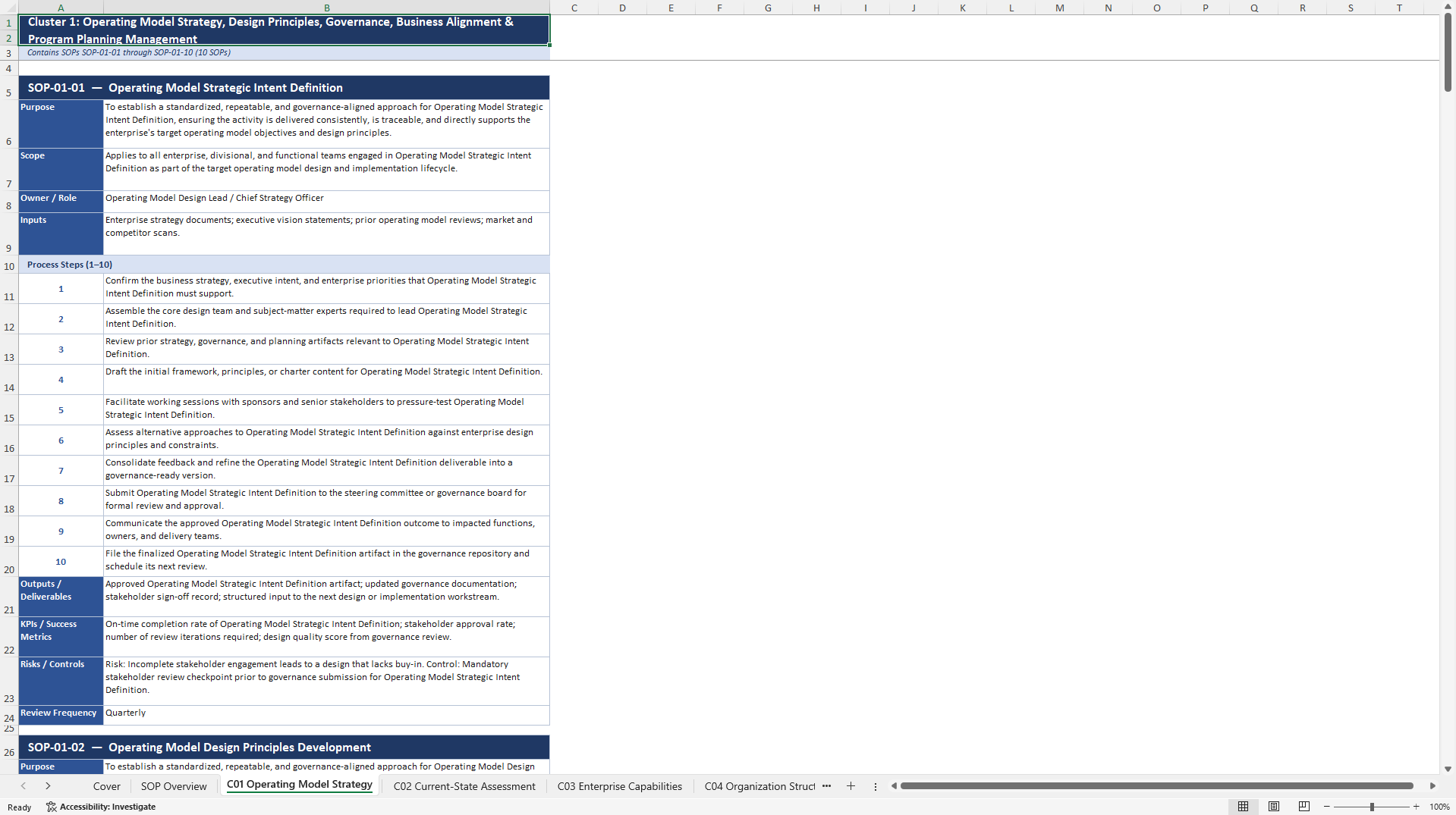 100+ End-to-End Operating Model Design SOPs (Excel template (XLSX)) Preview Image