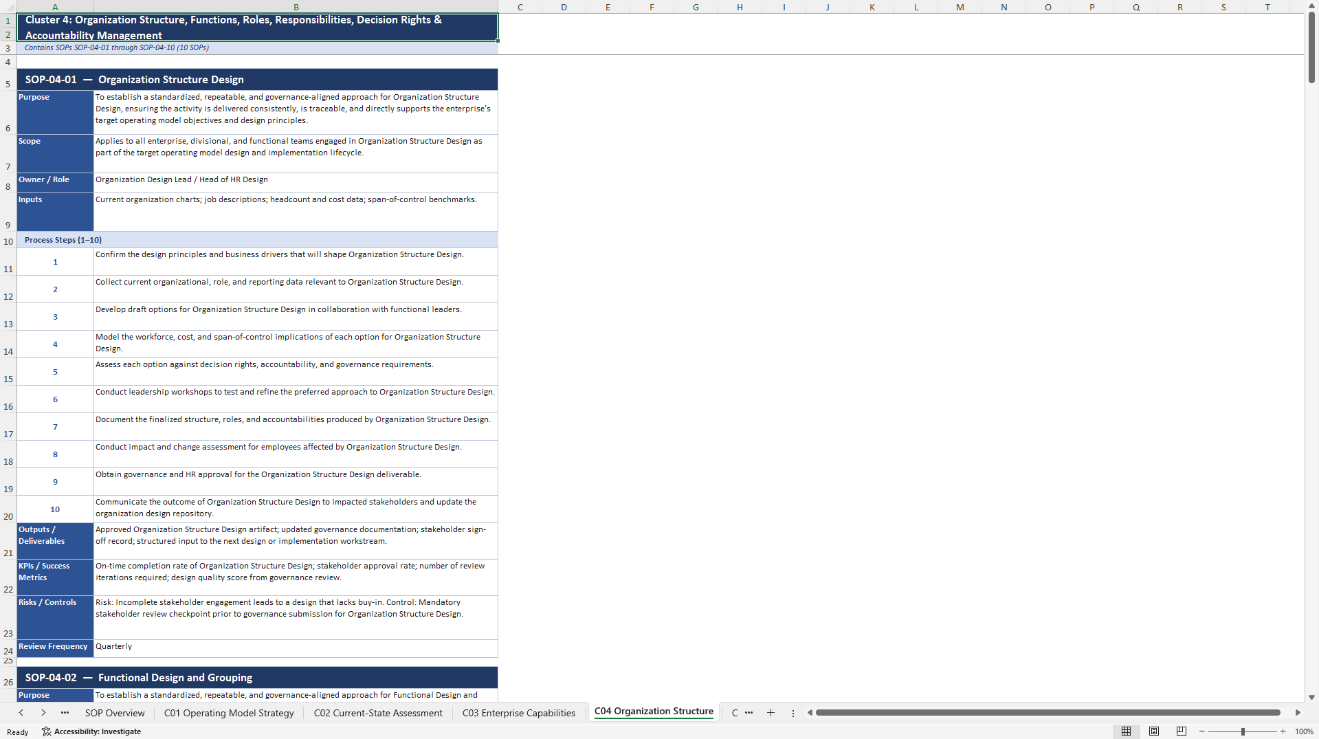 100+ End-to-End Operating Model Design SOPs (Excel template (XLSX)) Preview Image