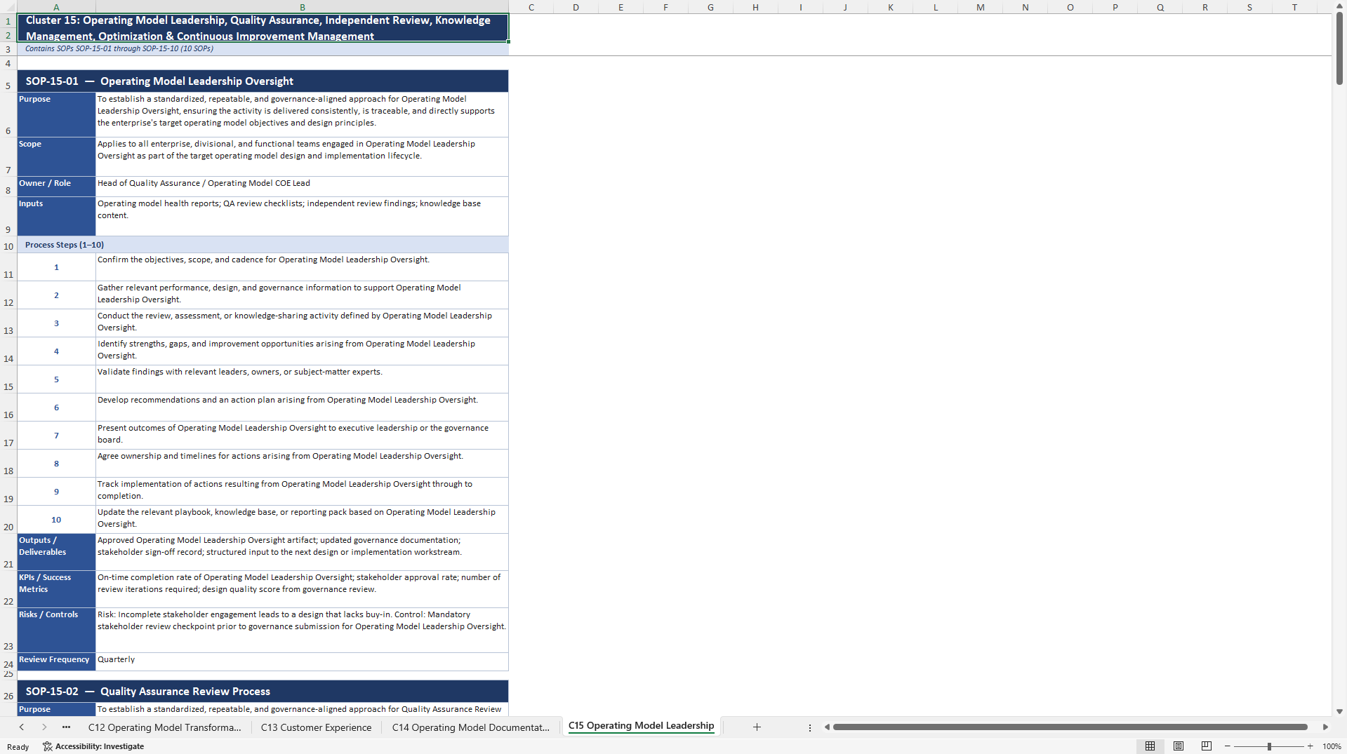 100+ End-to-End Operating Model Design SOPs (Excel template (XLSX)) Preview Image