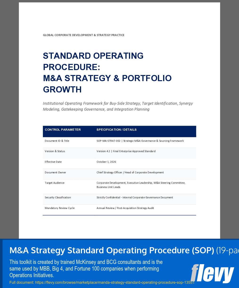 M&A Strategy Standard Operating Procedure (SOP) (19-page Word document) Preview Image