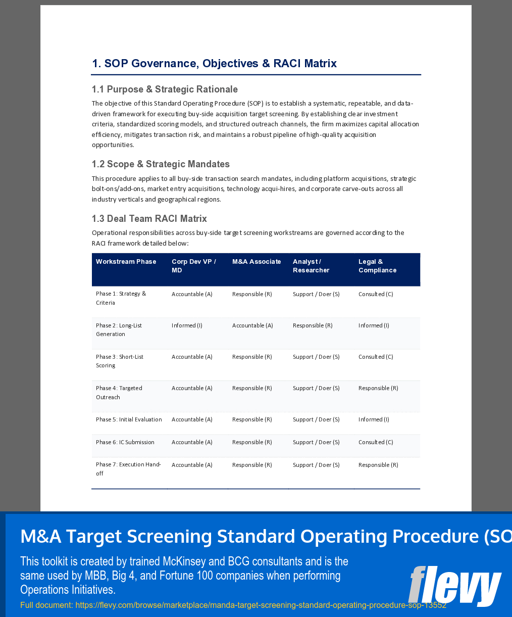 M&A Target Screening Standard Operating Procedure (SOP) (16-page Word document) Preview Image
