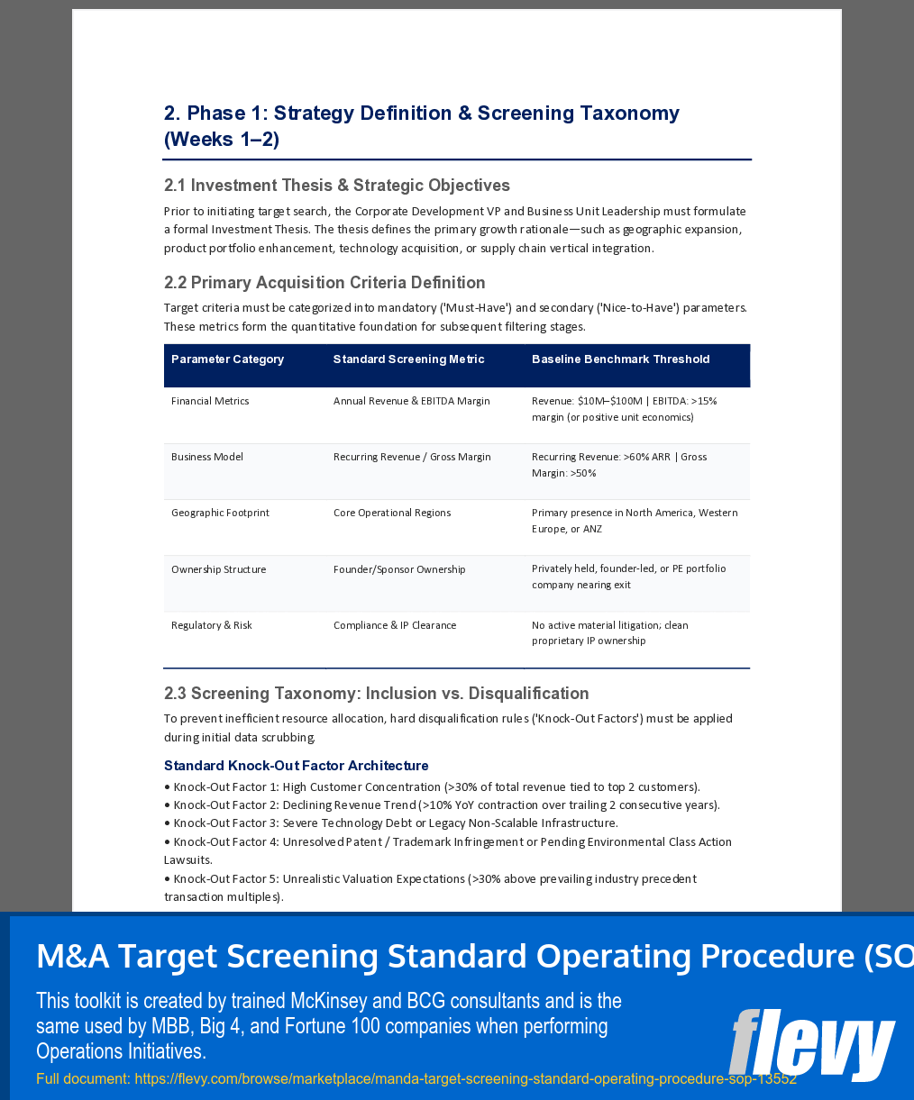 M&A Target Screening Standard Operating Procedure (SOP) (16-page Word document) Preview Image