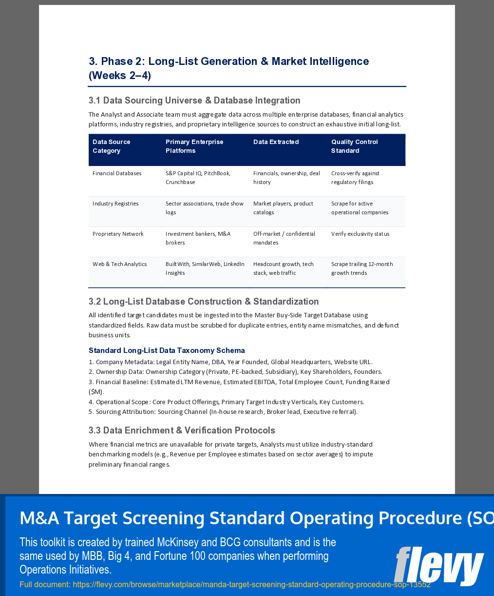 M&A Target Screening Standard Operating Procedure (SOP) (16-page Word document) Preview Image