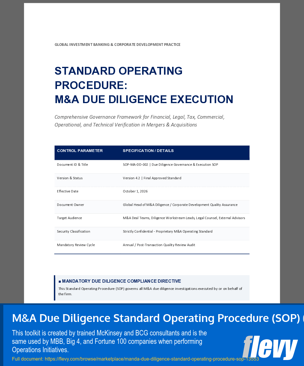M&A Due Diligence Standard Operating Procedure (SOP) (16-page Word document) Preview Image