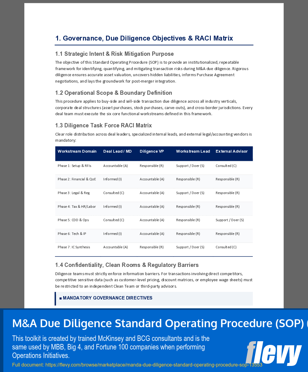 M&A Due Diligence Standard Operating Procedure (SOP) (16-page Word document) Preview Image