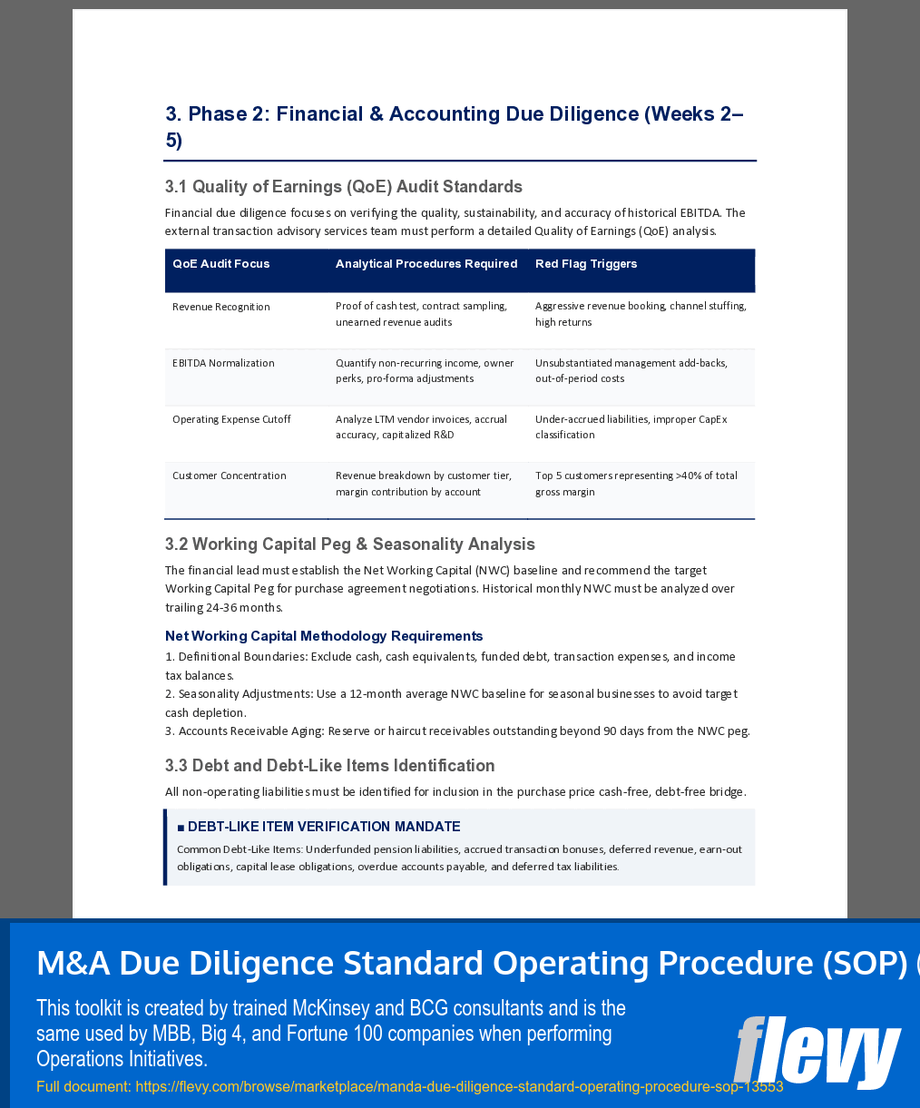 M&A Due Diligence Standard Operating Procedure (SOP) (16-page Word document) Preview Image