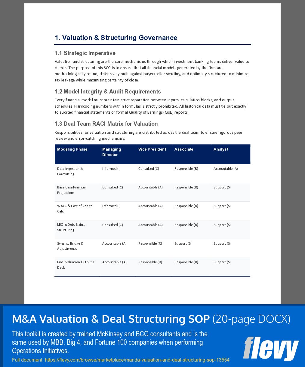 M&A Valuation & Deal Structuring SOP (20-page Word document) Preview Image