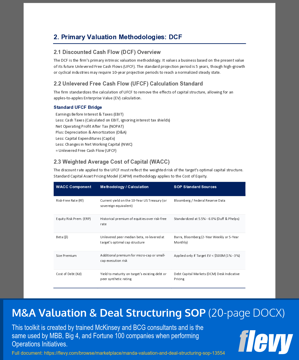 M&A Valuation & Deal Structuring SOP (20-page Word document) Preview Image