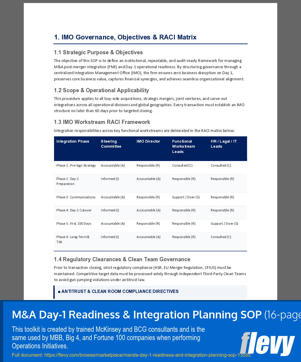 M&A Day-1 Readiness & Integration Planning SOP (16-page Word document) Preview Image
