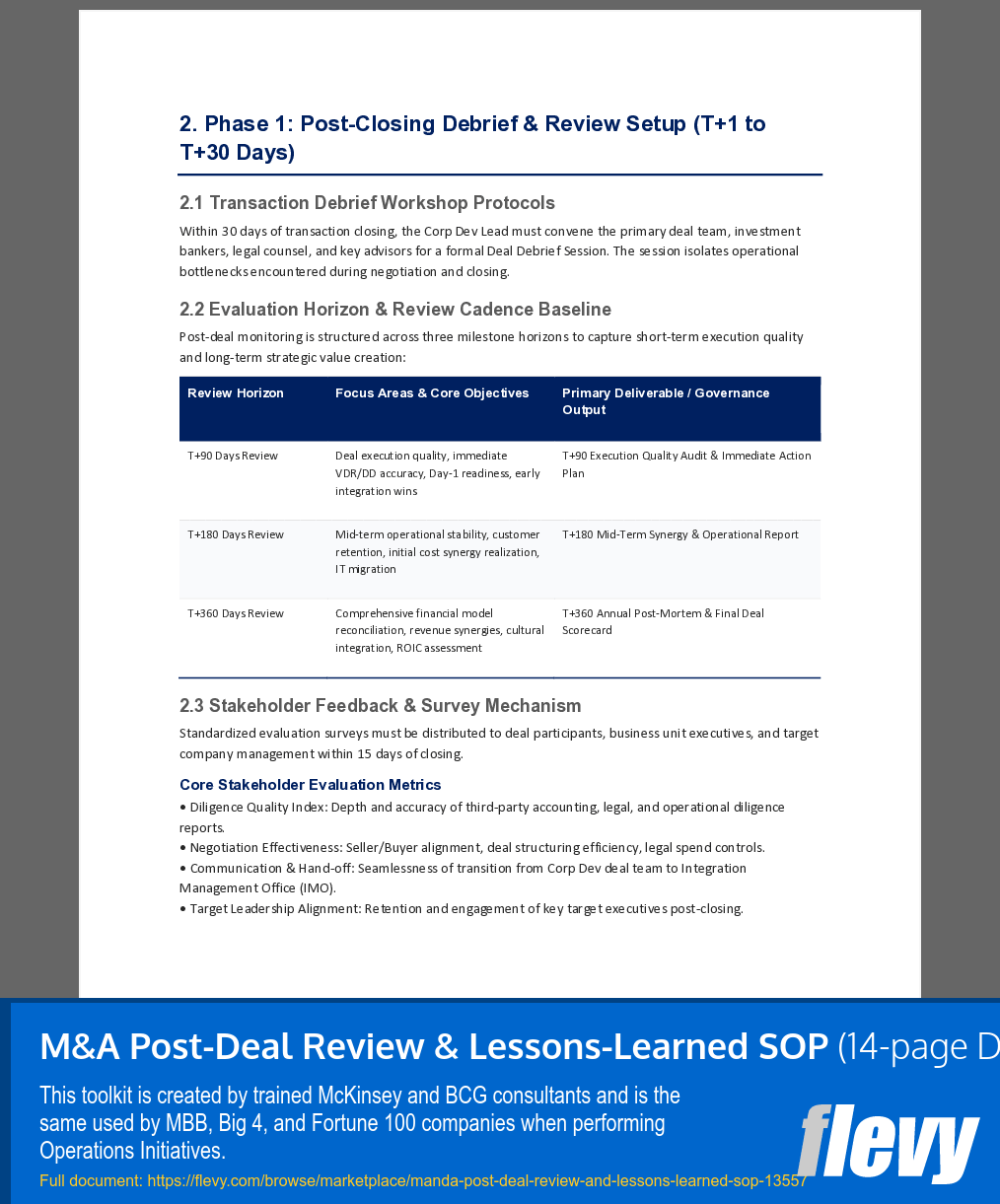 M&A Post-Deal Review & Lessons-Learned SOP (14-page Word document) Preview Image