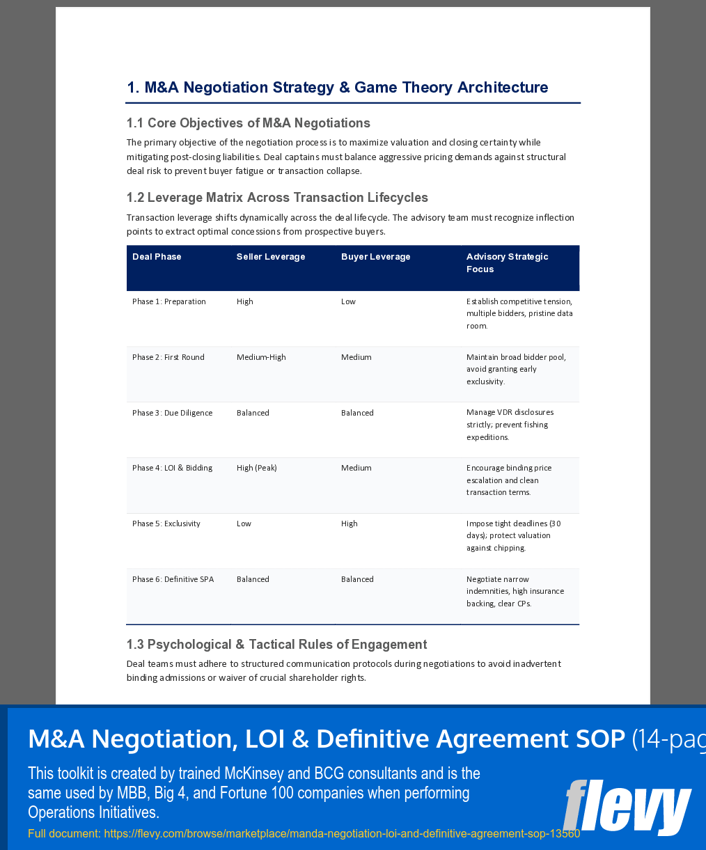 M&A Negotiation, LOI & Definitive Agreement SOP (14-page Word document) Preview Image