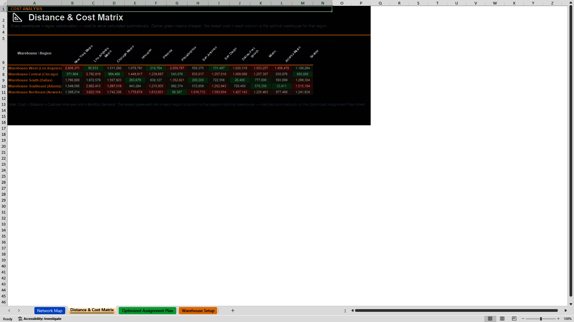Distribution Network Optimization & Warehouse Allocation Das (Excel template (XLSX)) Preview Image