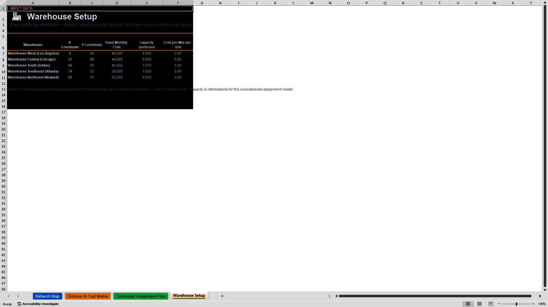 Distribution Network Optimization & Warehouse Allocation Das (Excel template (XLSX)) Preview Image