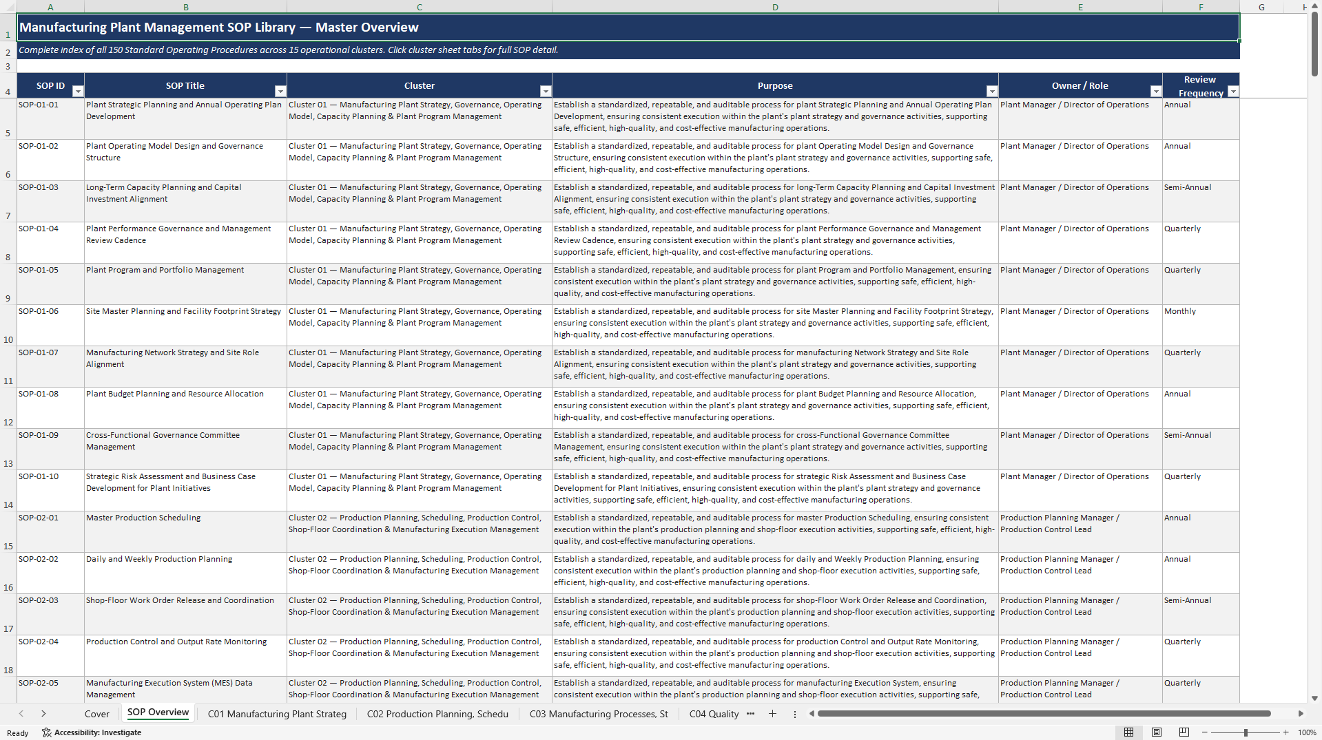 100+ Manufacturing Plant Management SOPs (Excel template (XLSX)) Preview Image