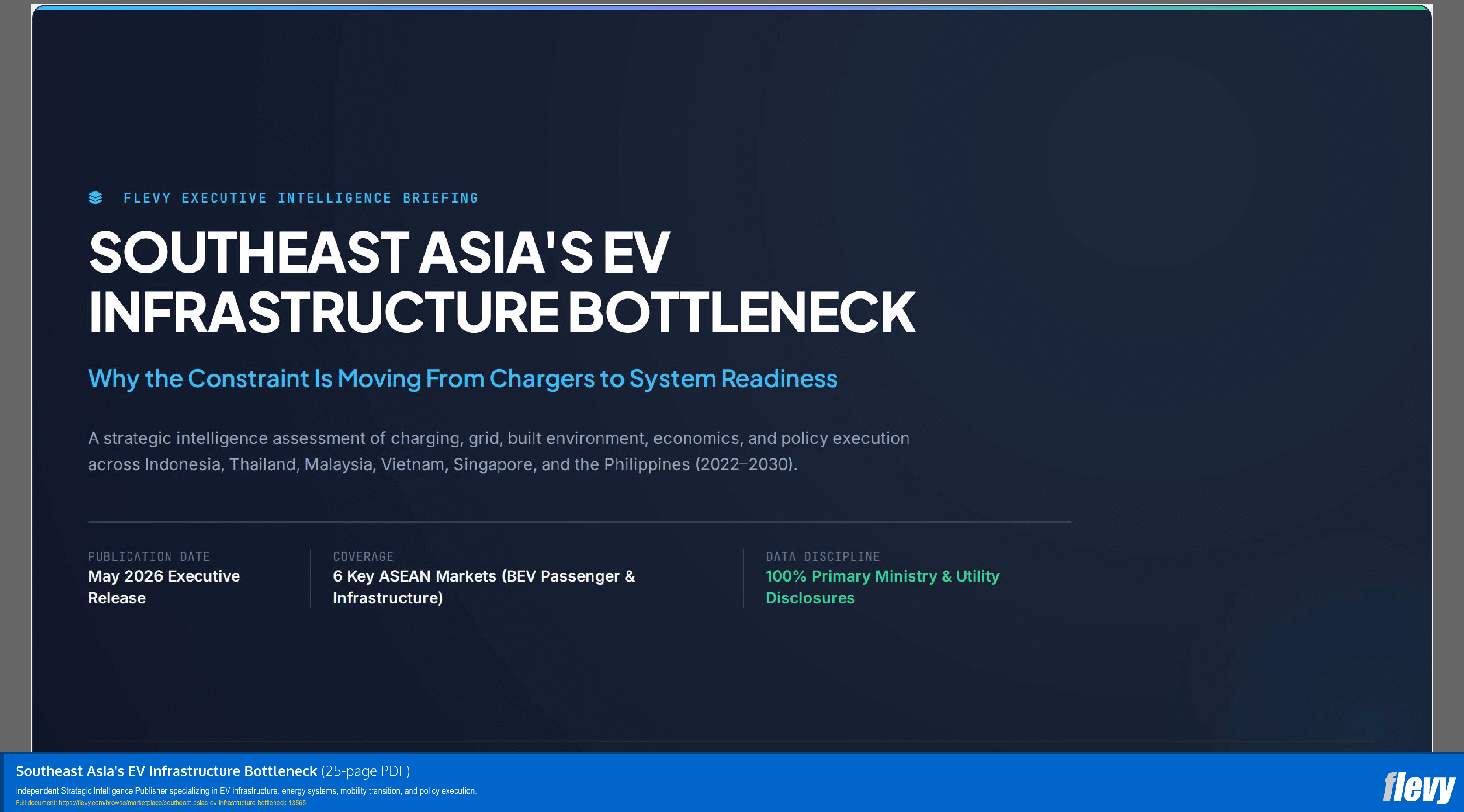 Southeast Asia's EV Infrastructure Bottleneck (25-page PDF document) Preview Image