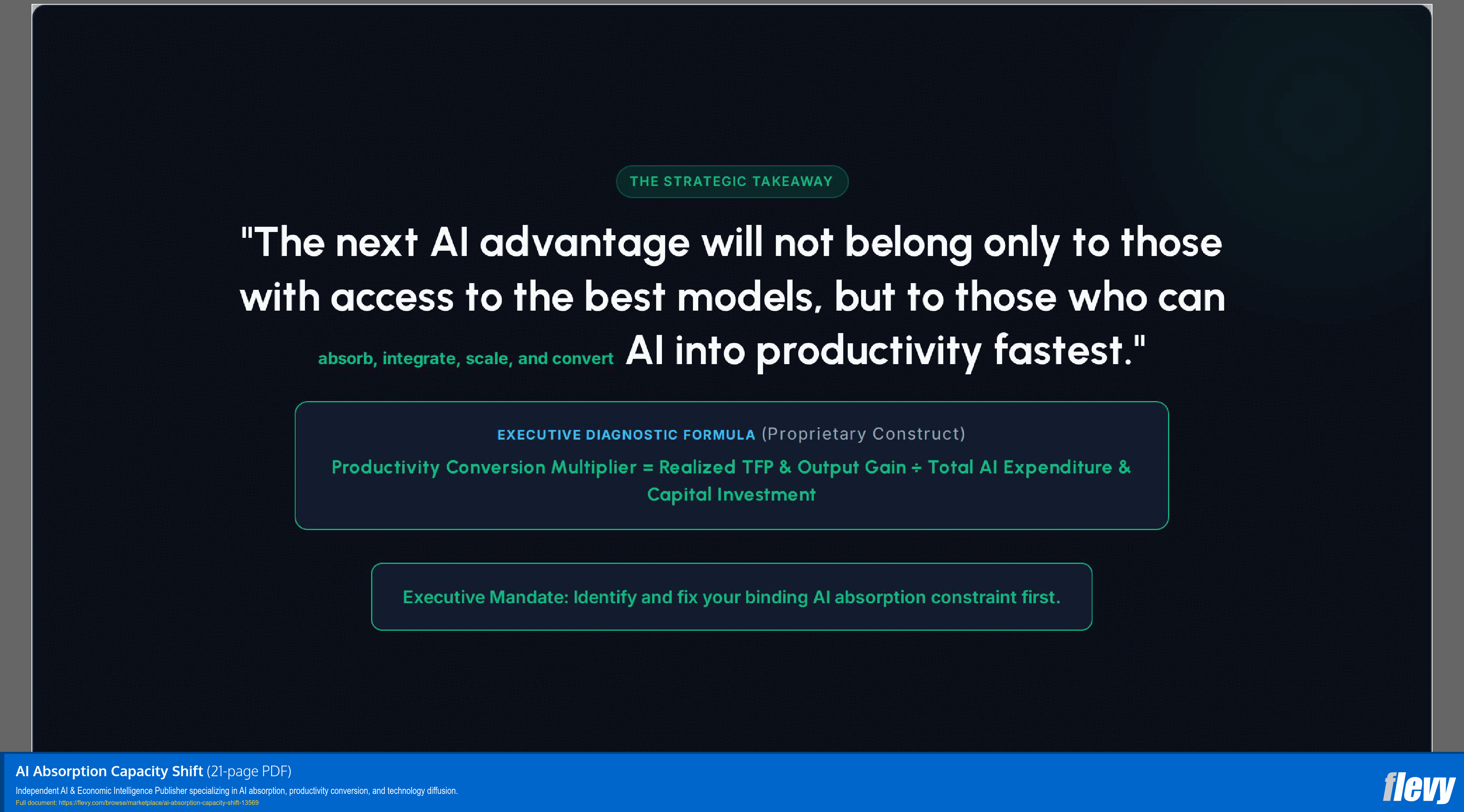 AI Absorption Capacity Shift (21-page PDF document) Preview Image