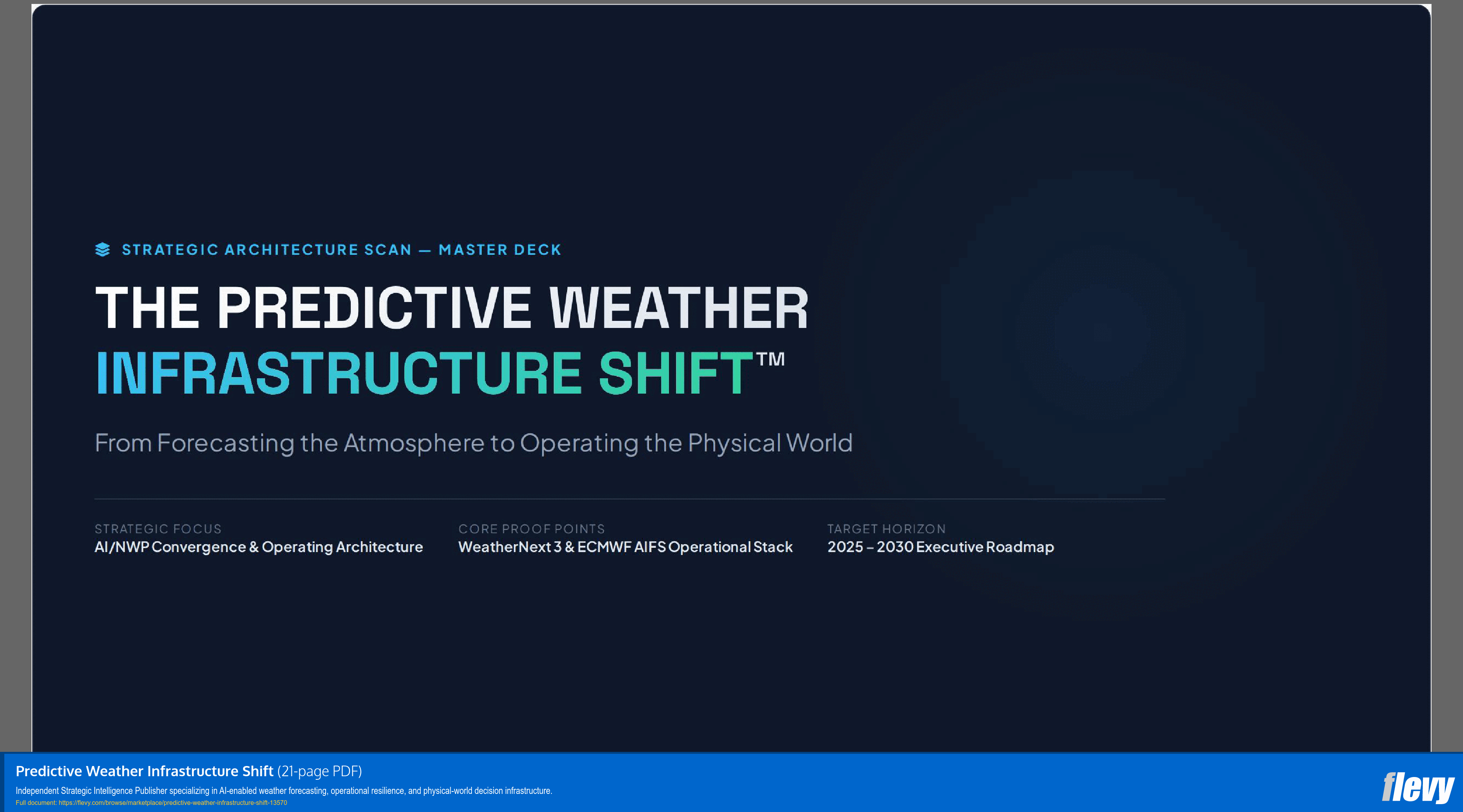 Predictive Weather Infrastructure Shift (21-page PDF document) Preview Image