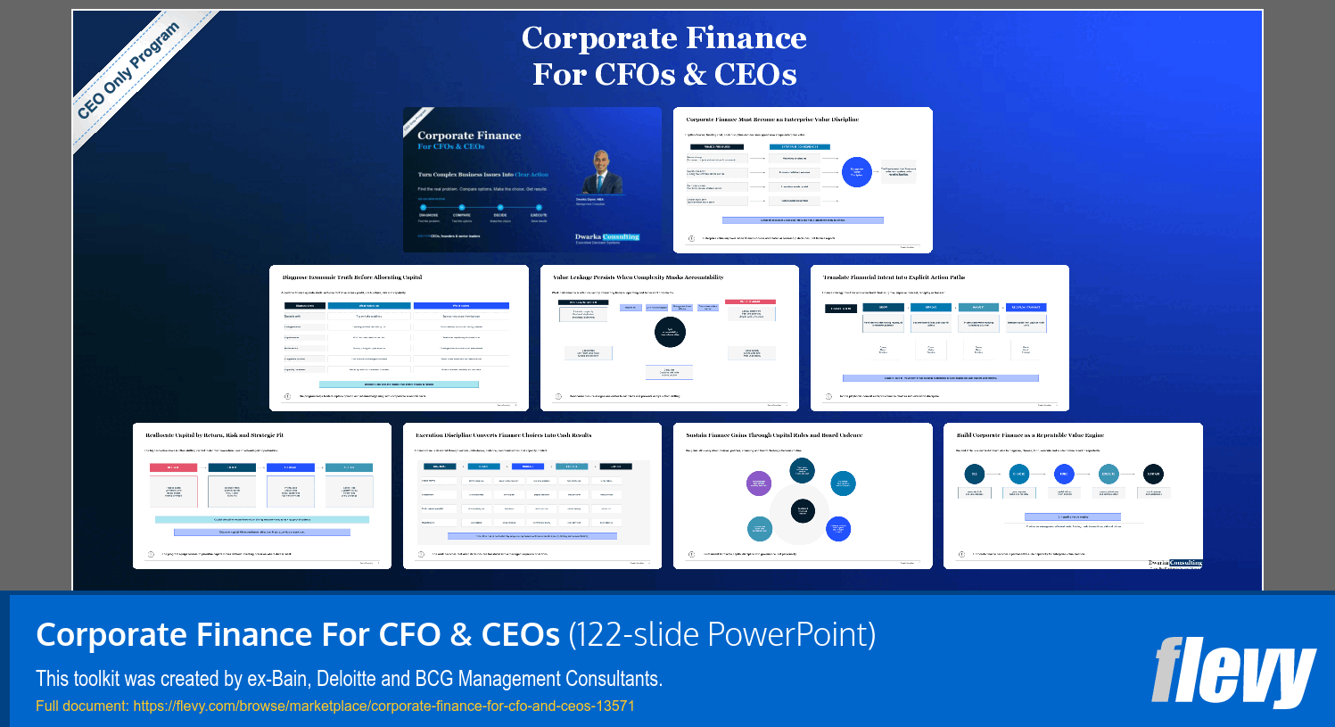 Corporate Finance For CFO & CEOs (122-slide PPT PowerPoint presentation template (PPTX)) Preview Image