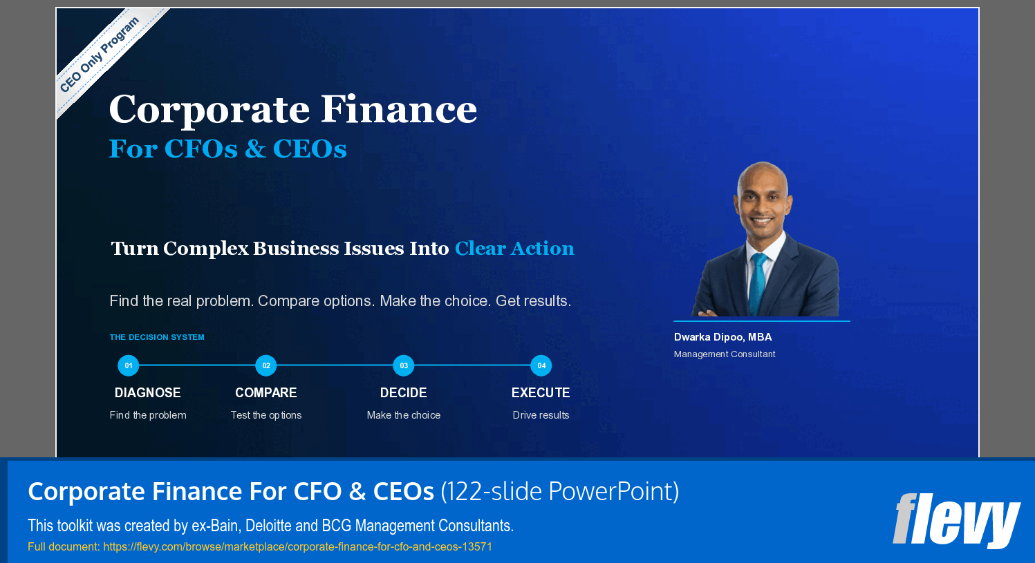Corporate Finance For CFO & CEOs (122-slide PPT PowerPoint presentation template (PPTX)) Preview Image
