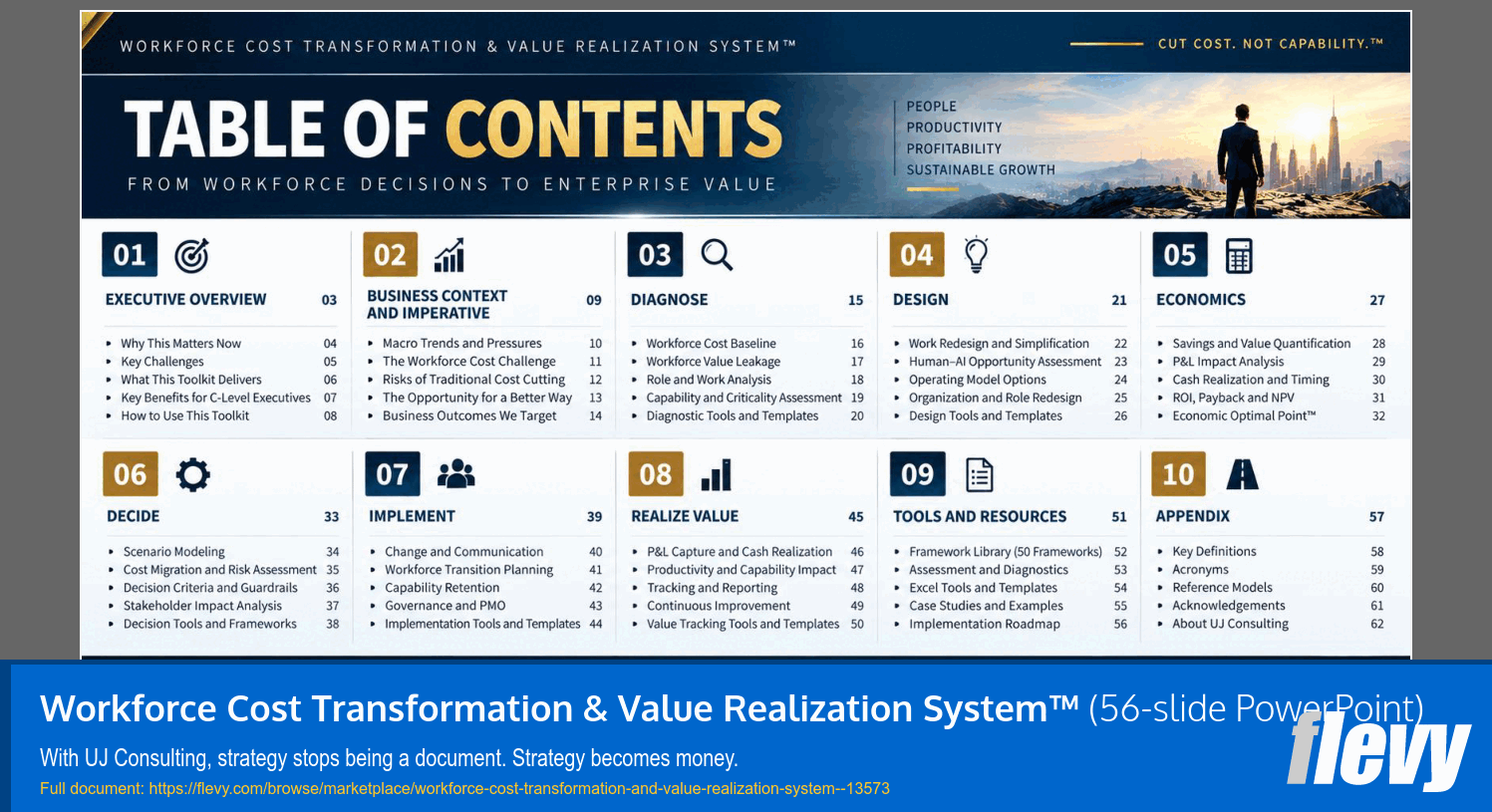 Workforce Cost Transformation & Value Realization System™ (56-slide PPT PowerPoint presentation template (PPTX)) Preview Image
