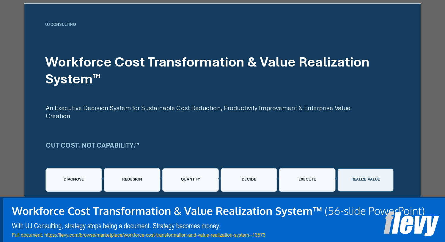 Workforce Cost Transformation & Value Realization System™ (56-slide PPT PowerPoint presentation template (PPTX)) Preview Image