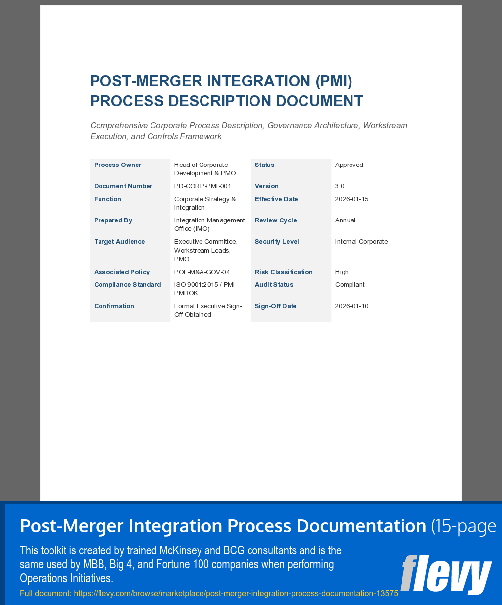 Post-Merger Integration Process Documentation (15-page Word document) Preview Image