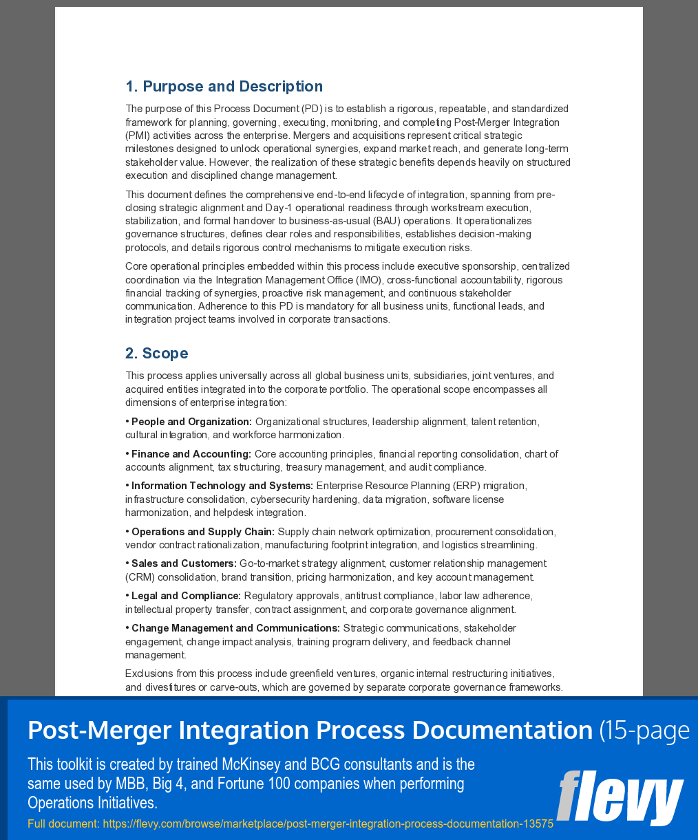 Post-Merger Integration Process Documentation (15-page Word document) Preview Image