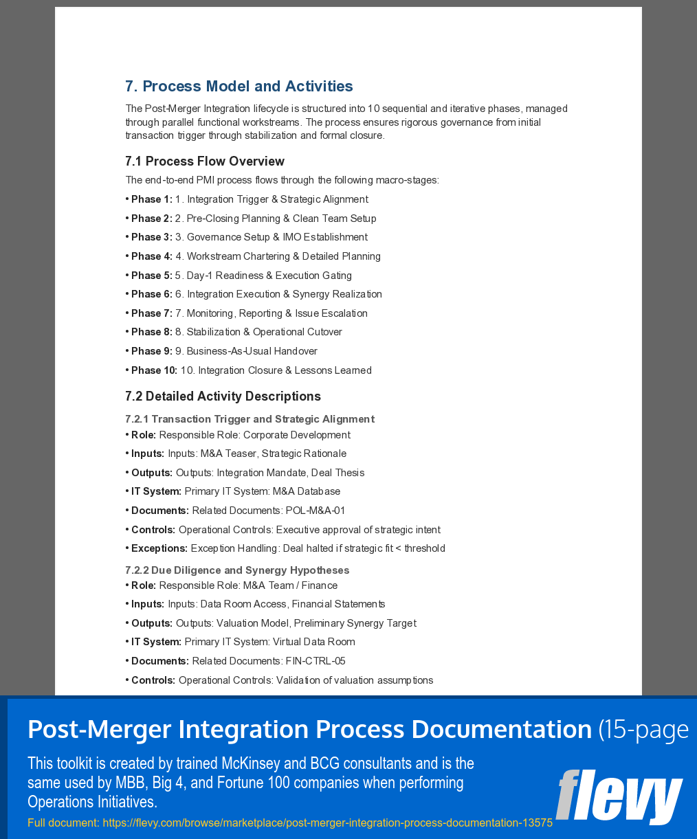 Post-Merger Integration Process Documentation (15-page Word document) Preview Image