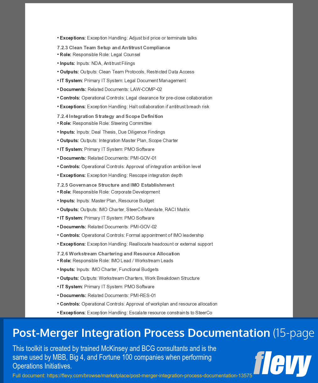 Post-Merger Integration Process Documentation (15-page Word document) Preview Image