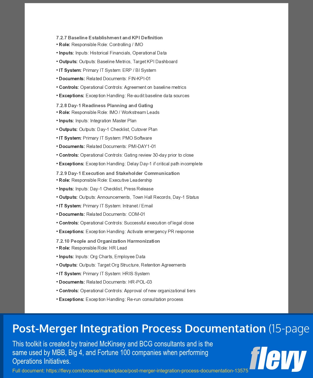 Post-Merger Integration Process Documentation (15-page Word document) Preview Image