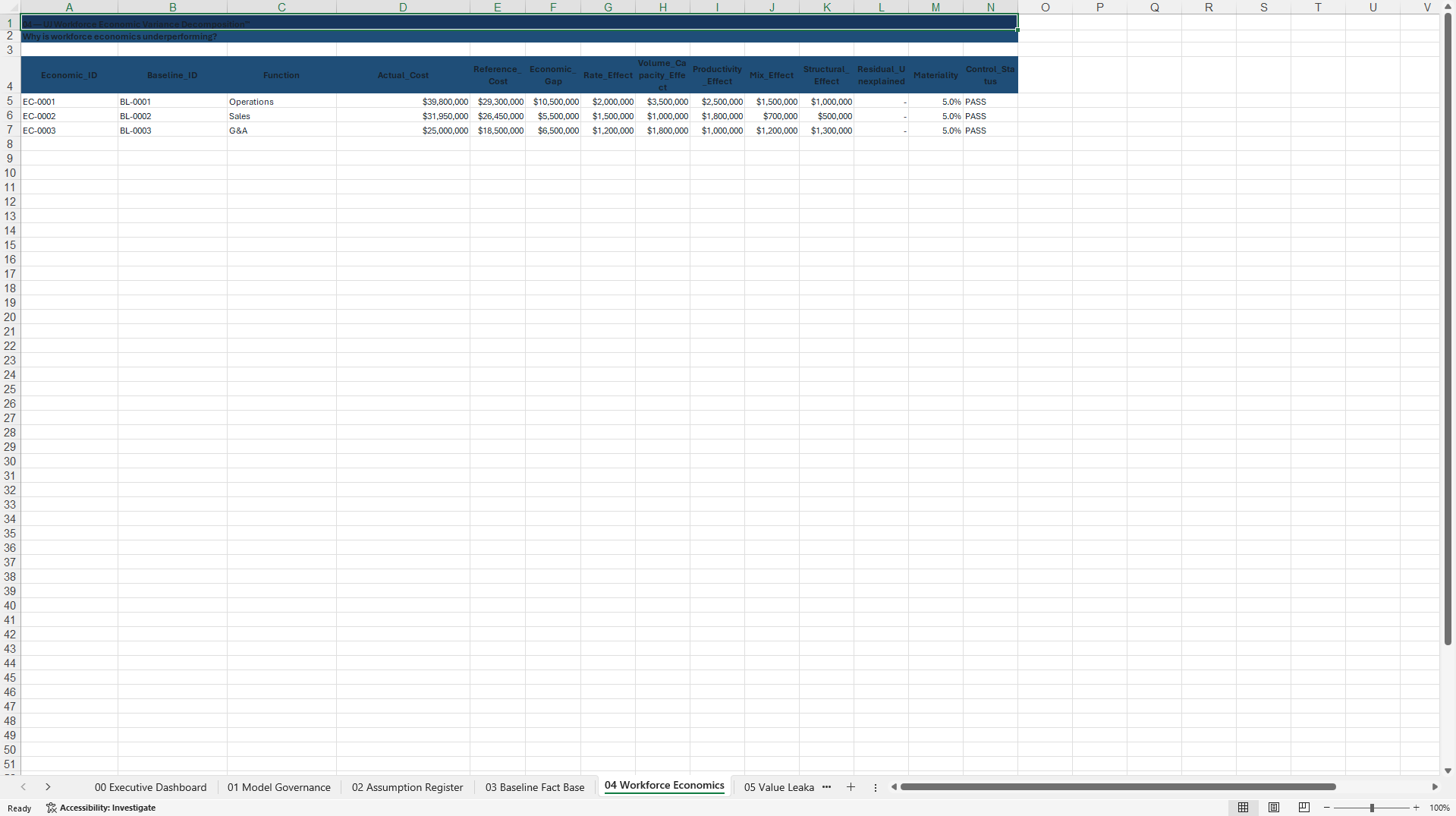 Workforce Value Realization & ROI Decision Engine™ (Excel template (XLSX)) Preview Image