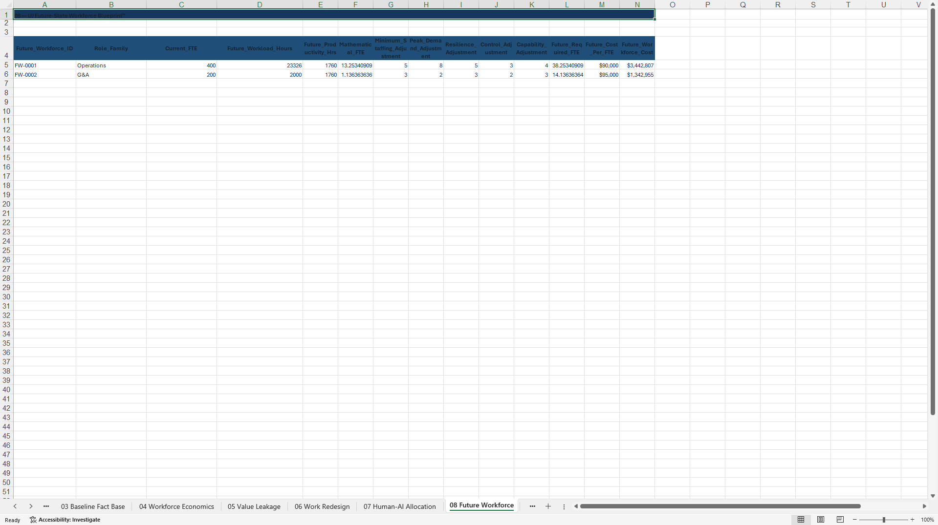 Workforce Value Realization & ROI Decision Engine™ (Excel template (XLSX)) Preview Image