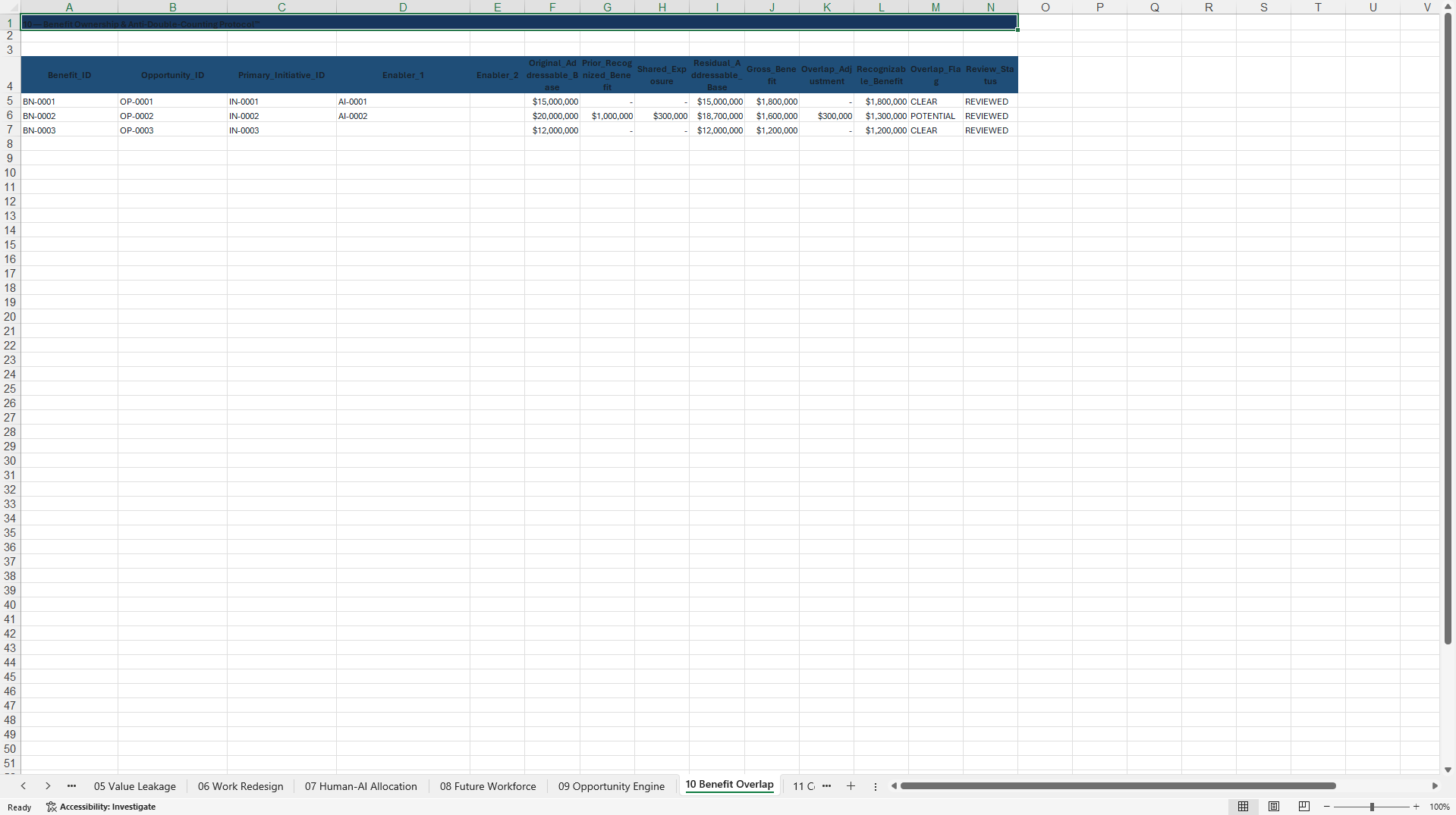 Workforce Value Realization & ROI Decision Engine™ (Excel template (XLSX)) Preview Image