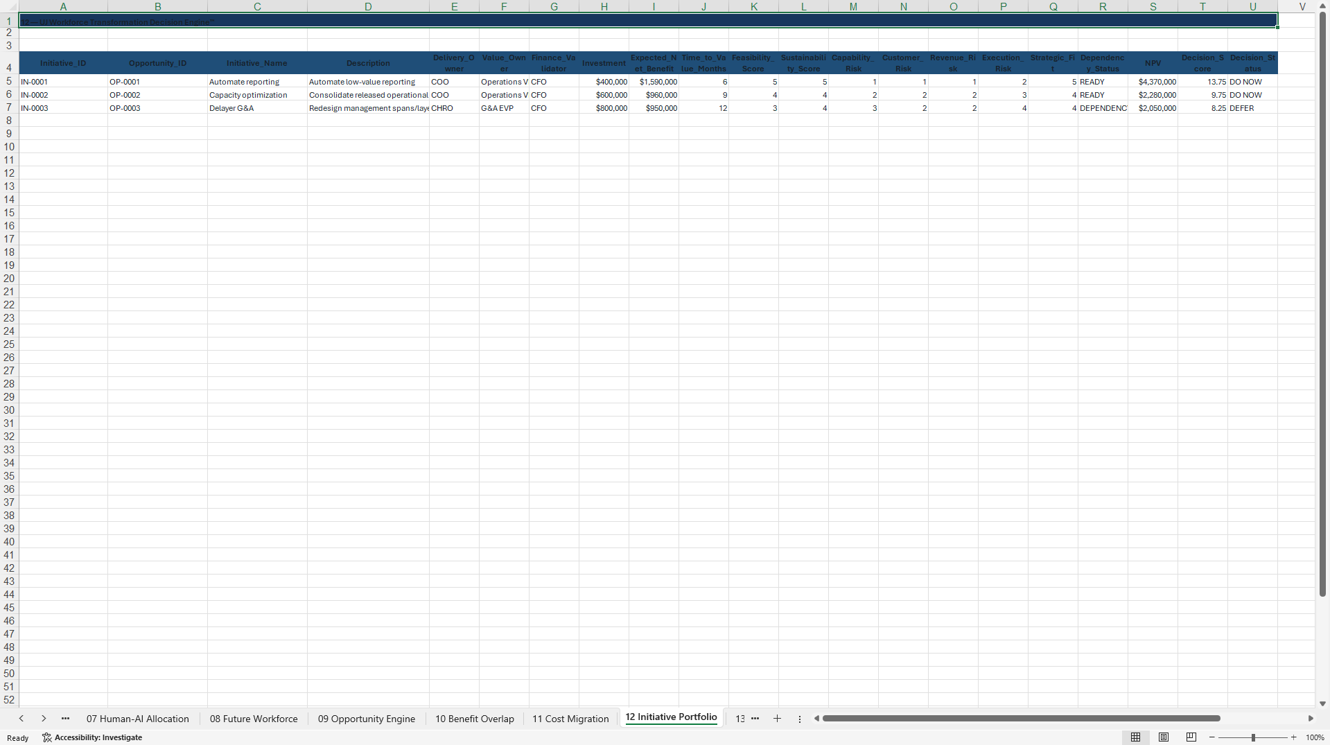 Workforce Value Realization & ROI Decision Engine™ (Excel template (XLSX)) Preview Image
