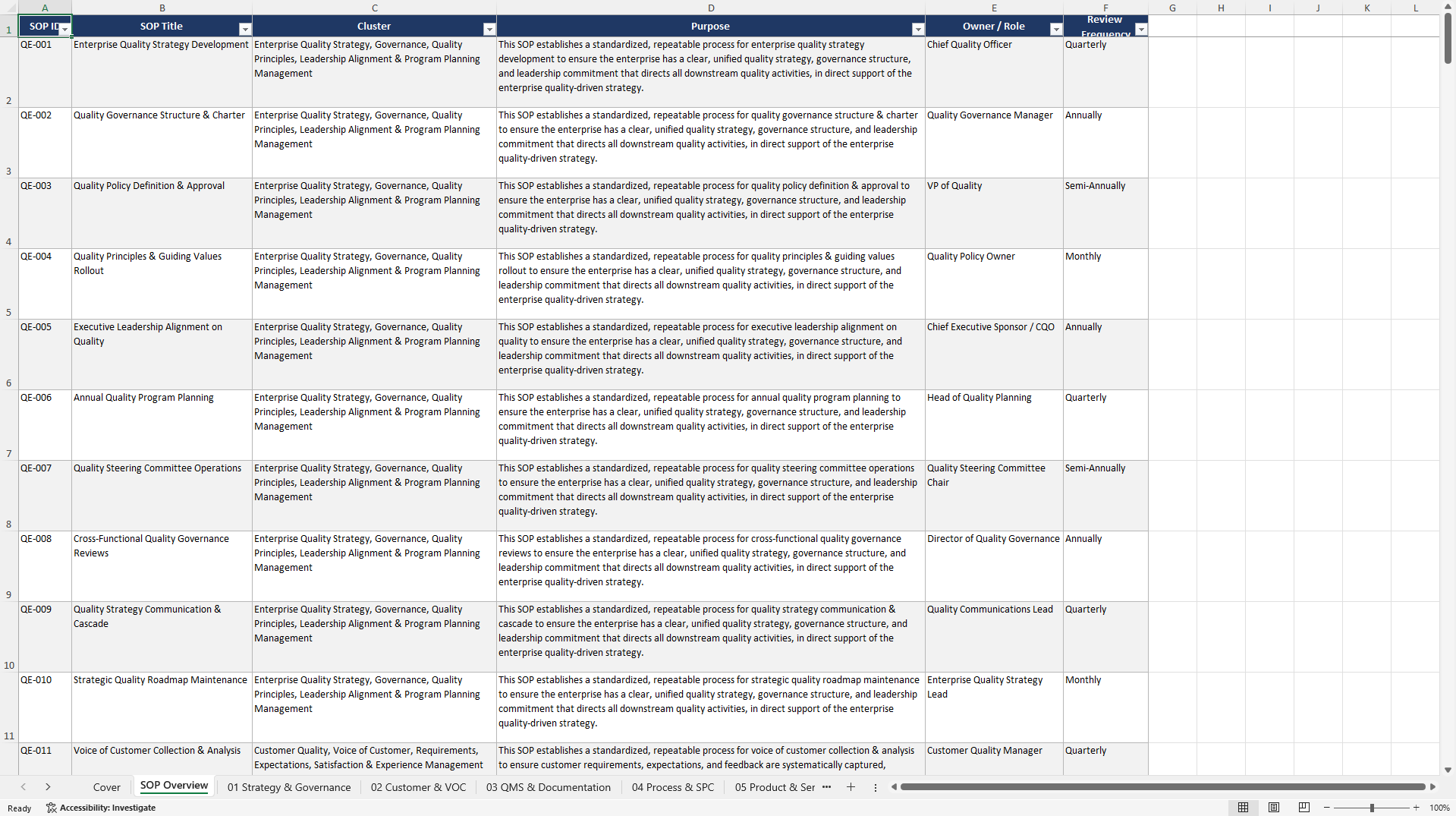 100+ Quality-Driven Enterprise SOPs (Excel template (XLSX)) Preview Image