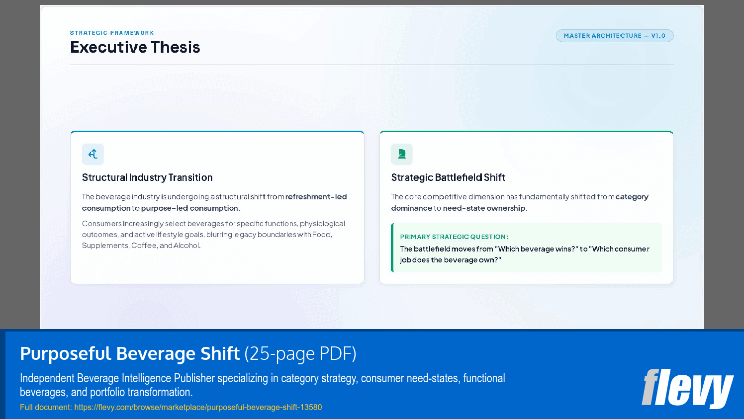 Purposeful Beverage Shift (25-page PDF document) Preview Image