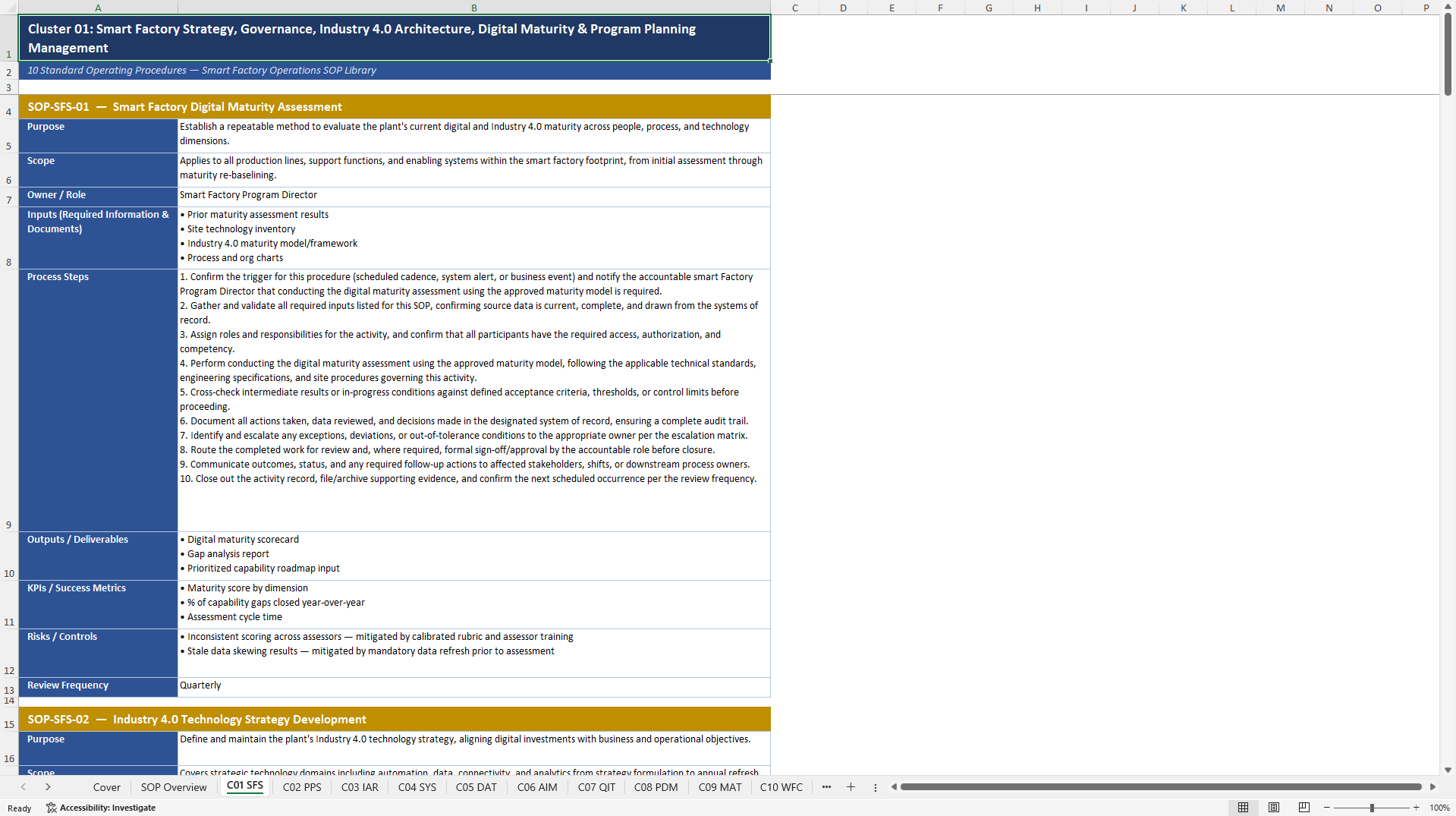 100+ Smart Factory Operations SOPs (Excel template (XLSX)) Preview Image