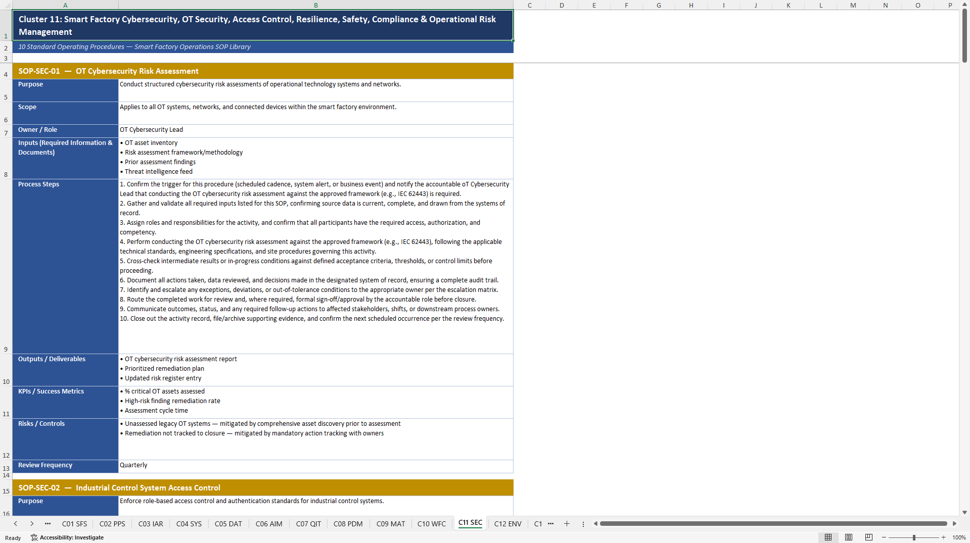 100+ Smart Factory Operations SOPs (Excel template (XLSX)) Preview Image