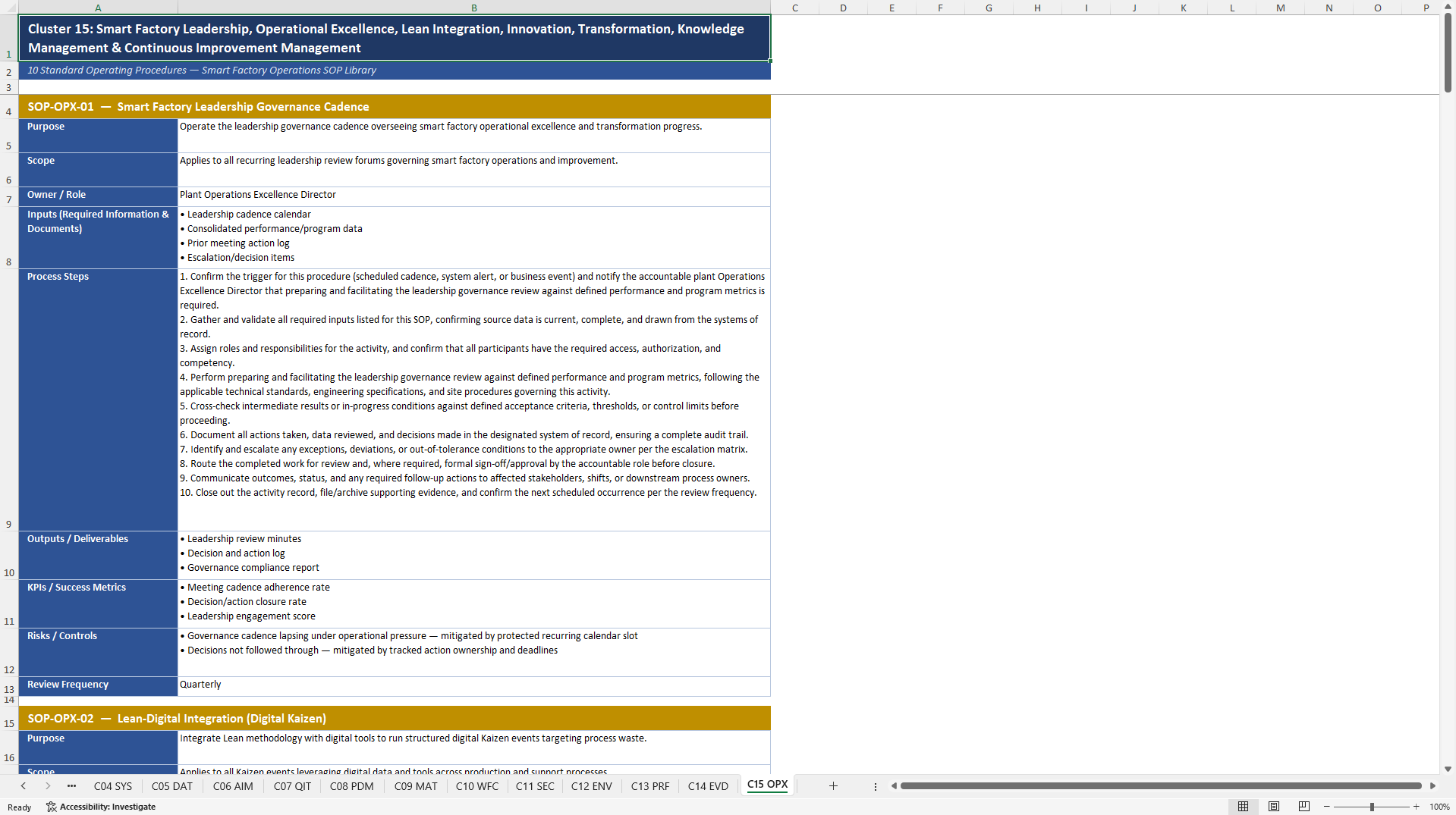 100+ Smart Factory Operations SOPs (Excel template (XLSX)) Preview Image
