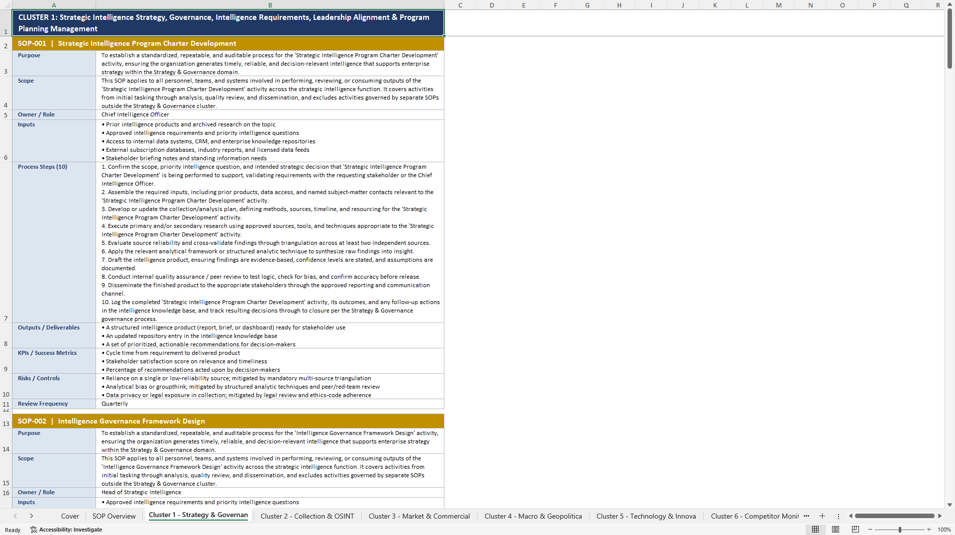 100+ Strategic Intelligence SOPs (Excel template (XLSX)) Preview Image