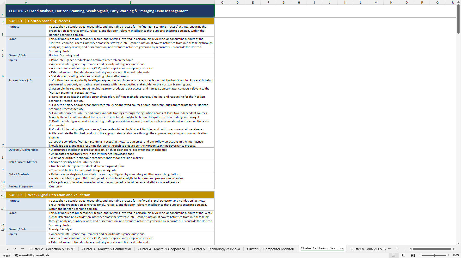 100+ Strategic Intelligence SOPs (Excel template (XLSX)) Preview Image